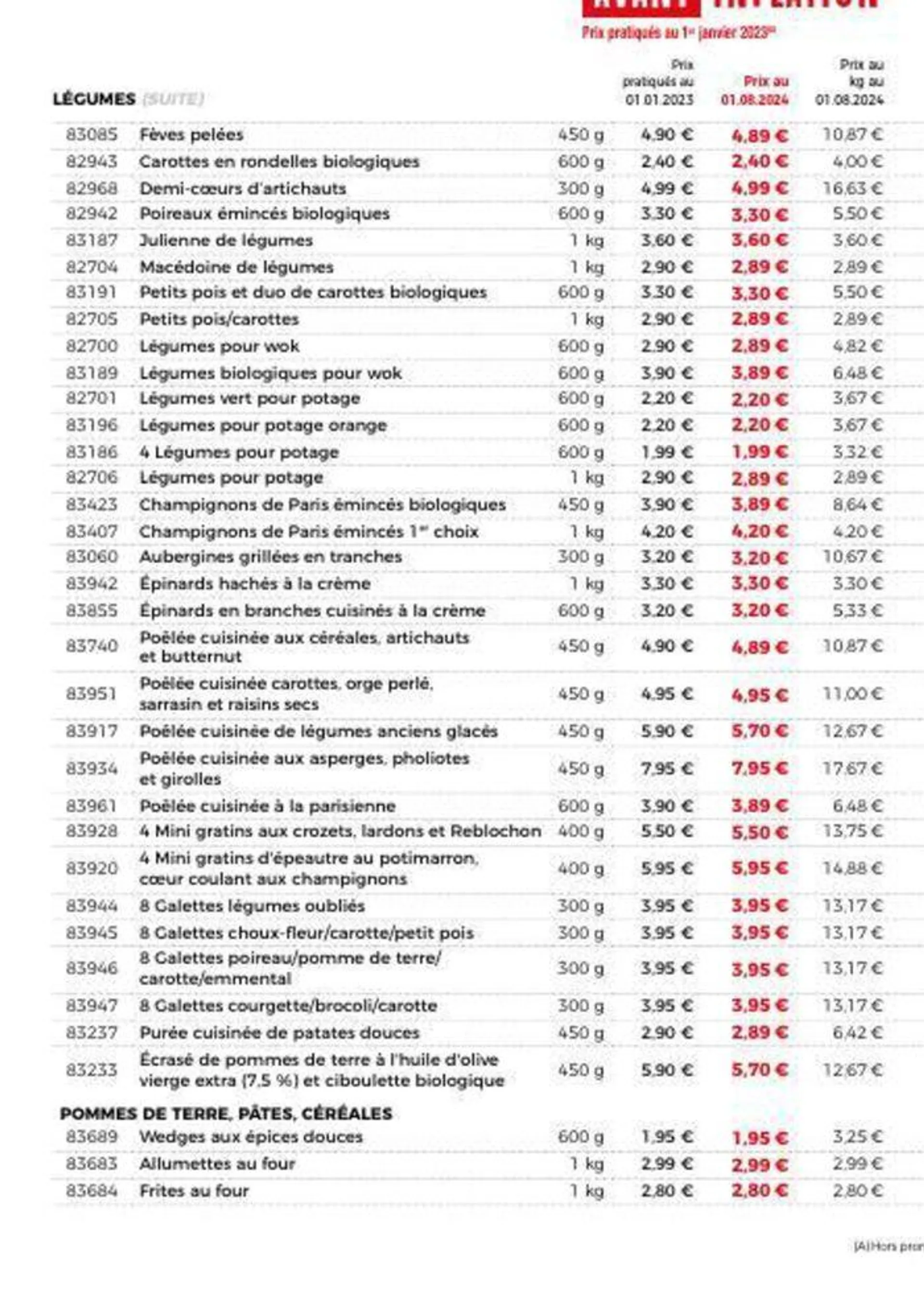 Vive lorigine France ! - 21