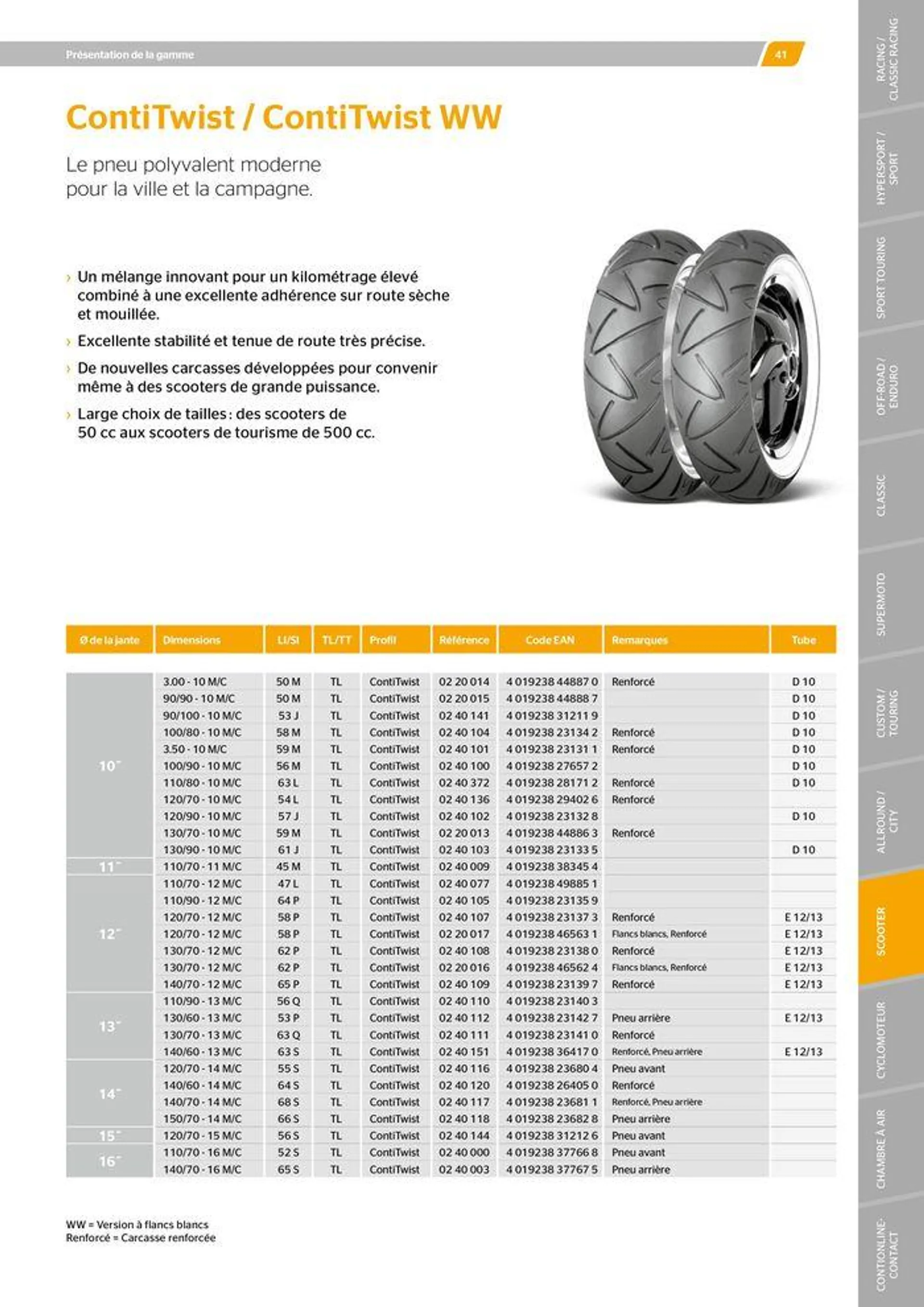 CONTINENTAL : Barème de facturation 2023 du 21 mai au 31 décembre 2024 - Catalogue page 41