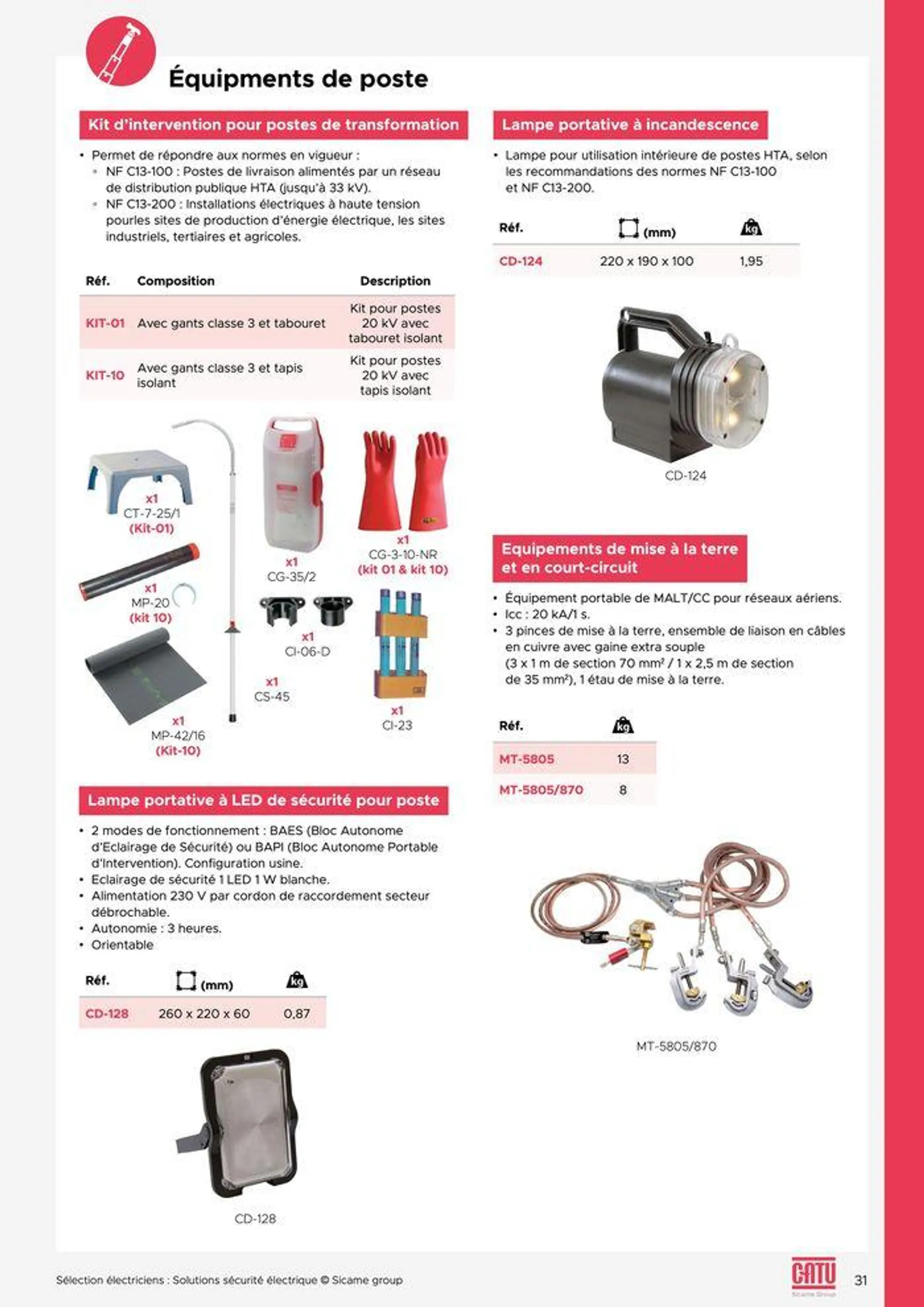 Selection electriciens - 31