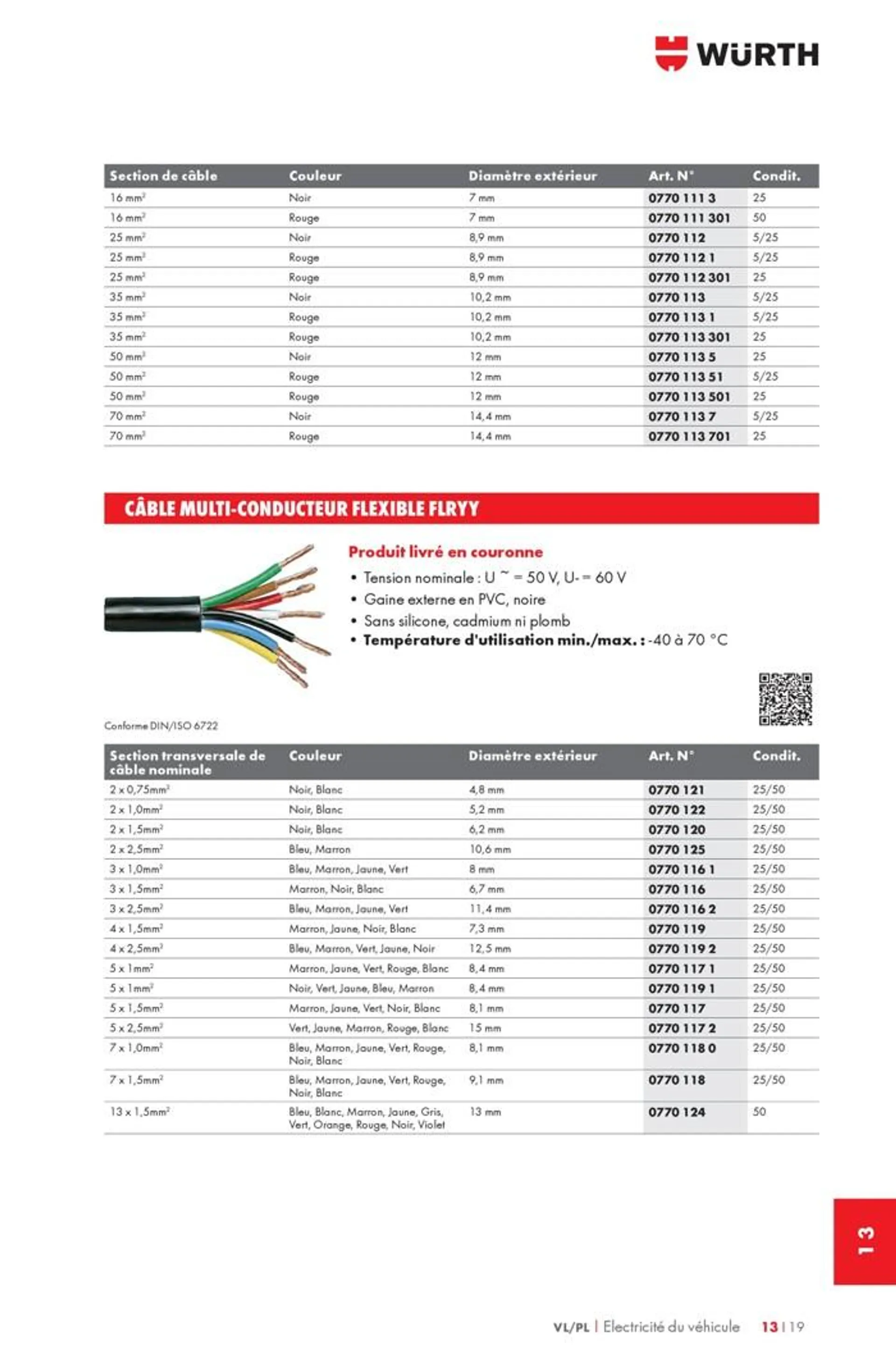 #Ready for Work du 22 août au 31 décembre 2024 - Catalogue page 2355