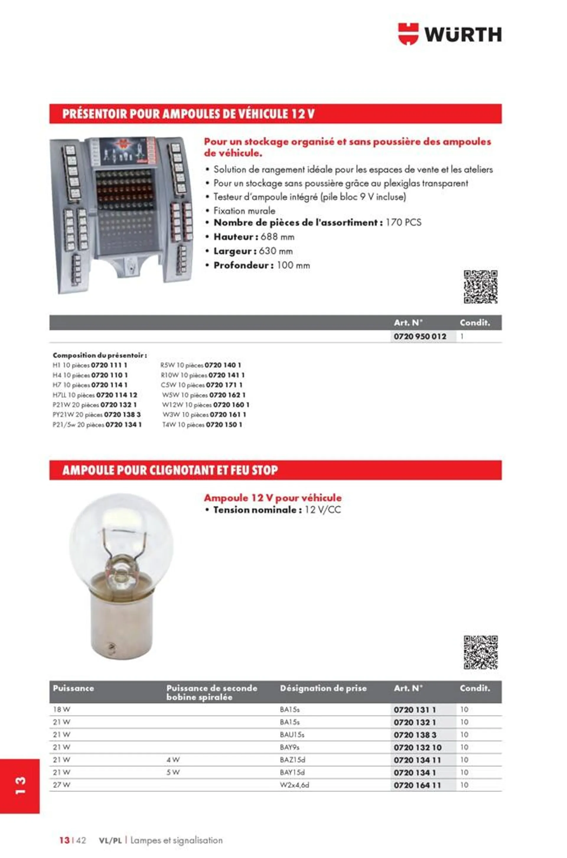 #Ready for Work du 22 août au 31 décembre 2024 - Catalogue page 2378