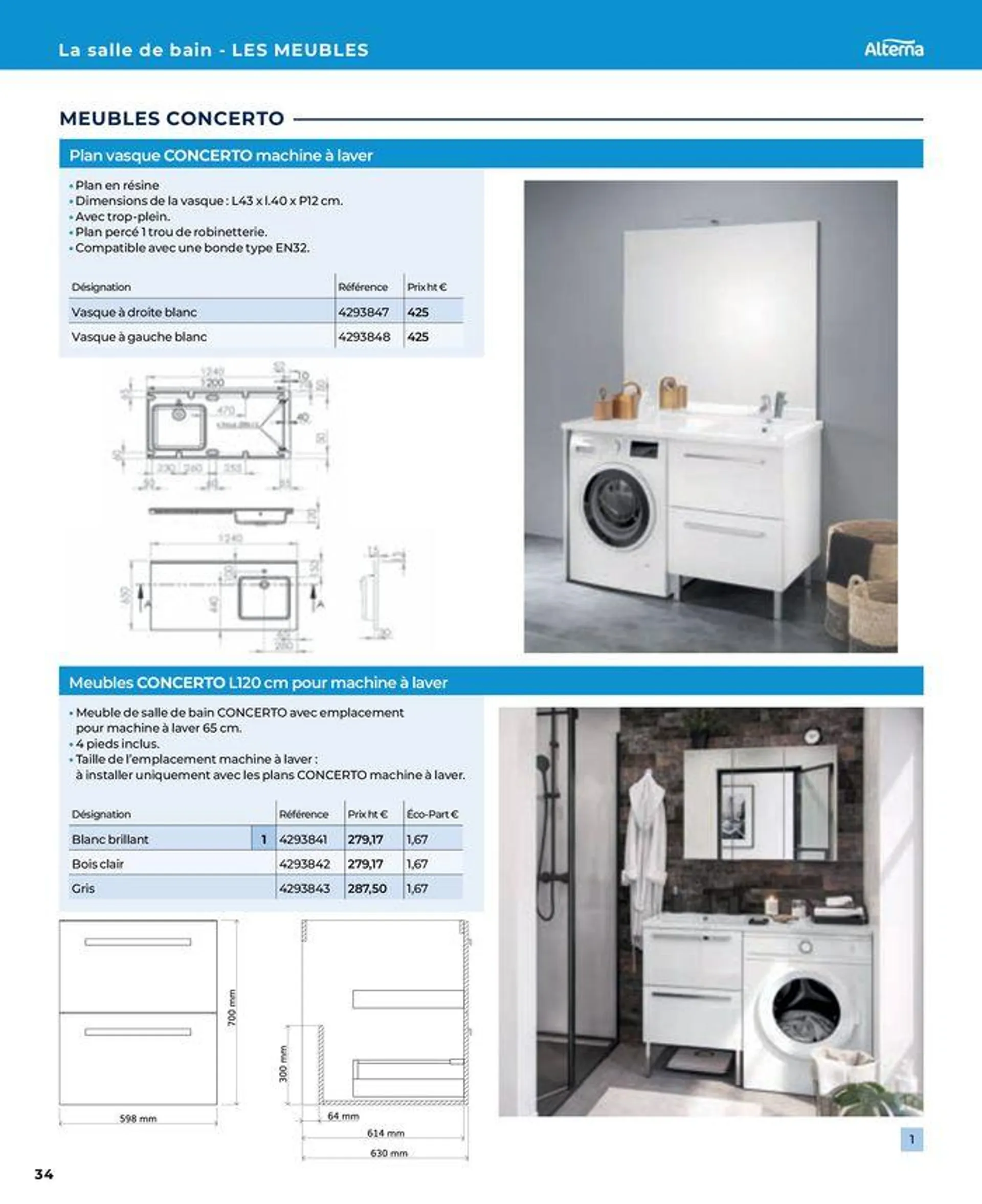 La salle de bain en toute sérénité du 17 janvier au 31 août 2024 - Catalogue page 34