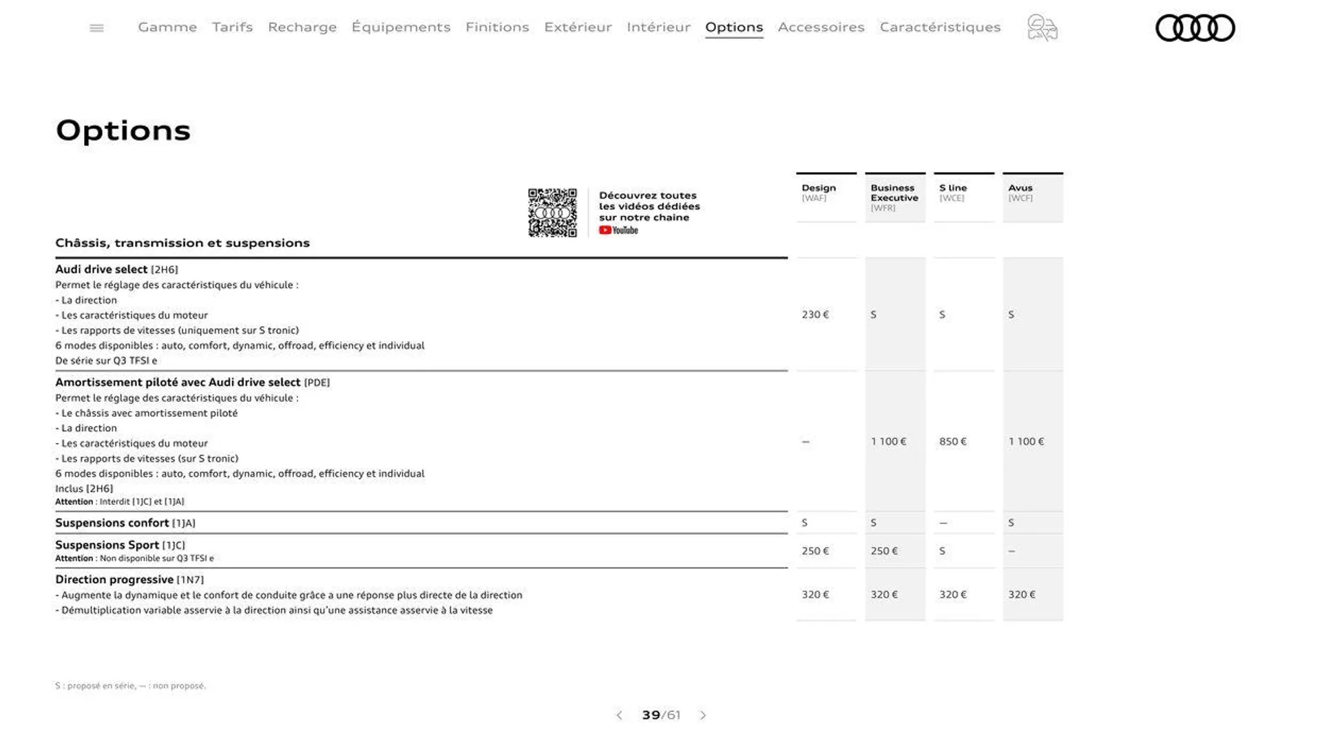 Audi Q3 du 20 août au 31 décembre 2024 - Catalogue page 39