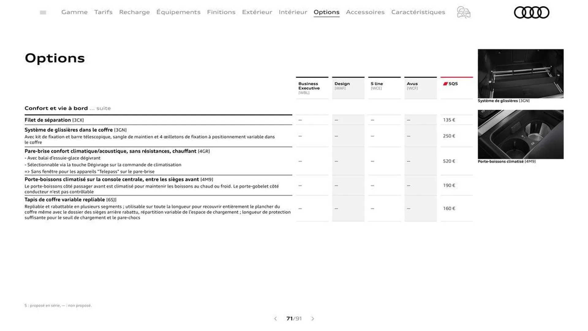 Audi Q5 & SQ5 du 20 août au 31 décembre 2024 - Catalogue page 71