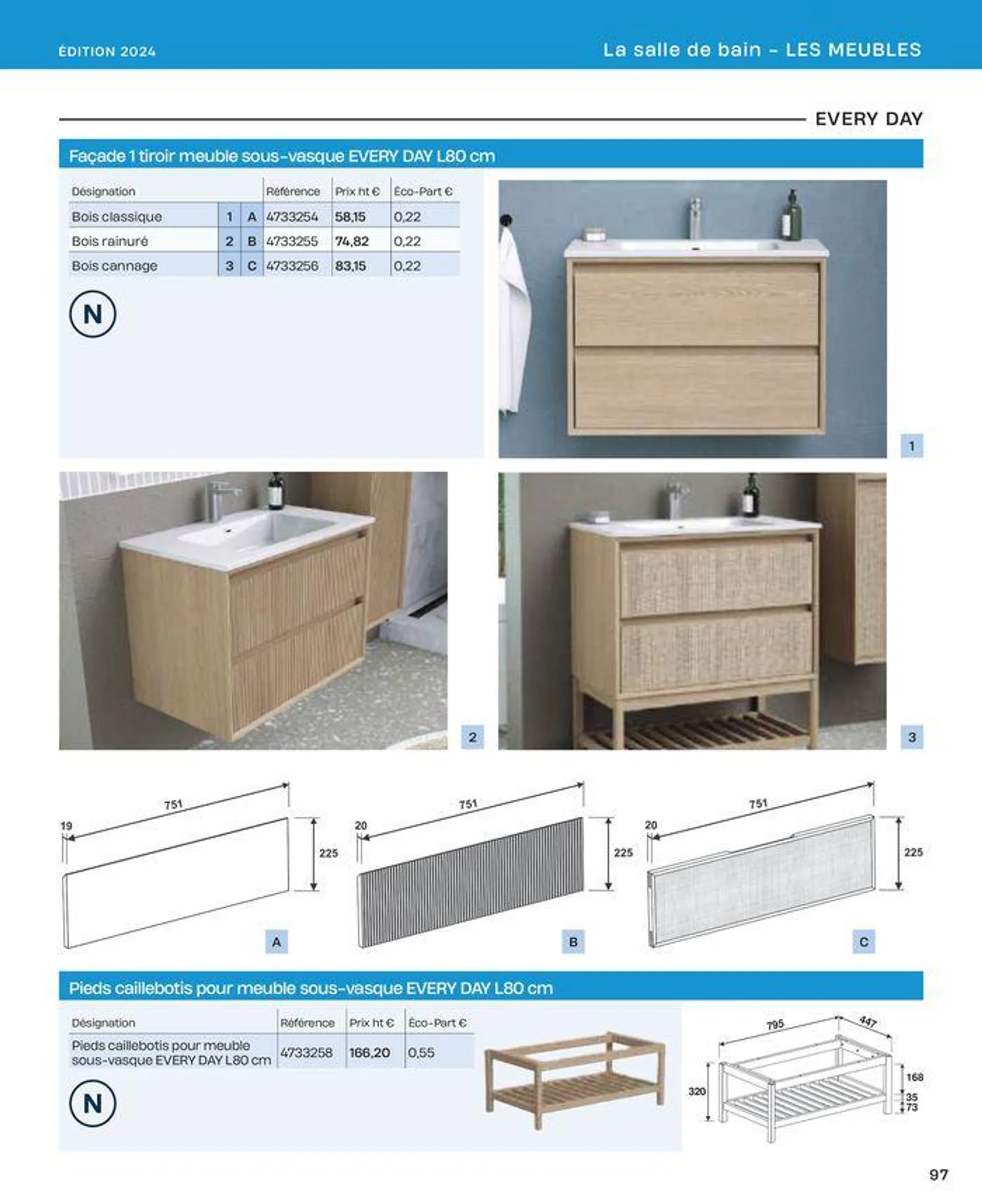 La salle de bain en toute sérénité du 2 juillet au 31 décembre 2024 - Catalogue page 97