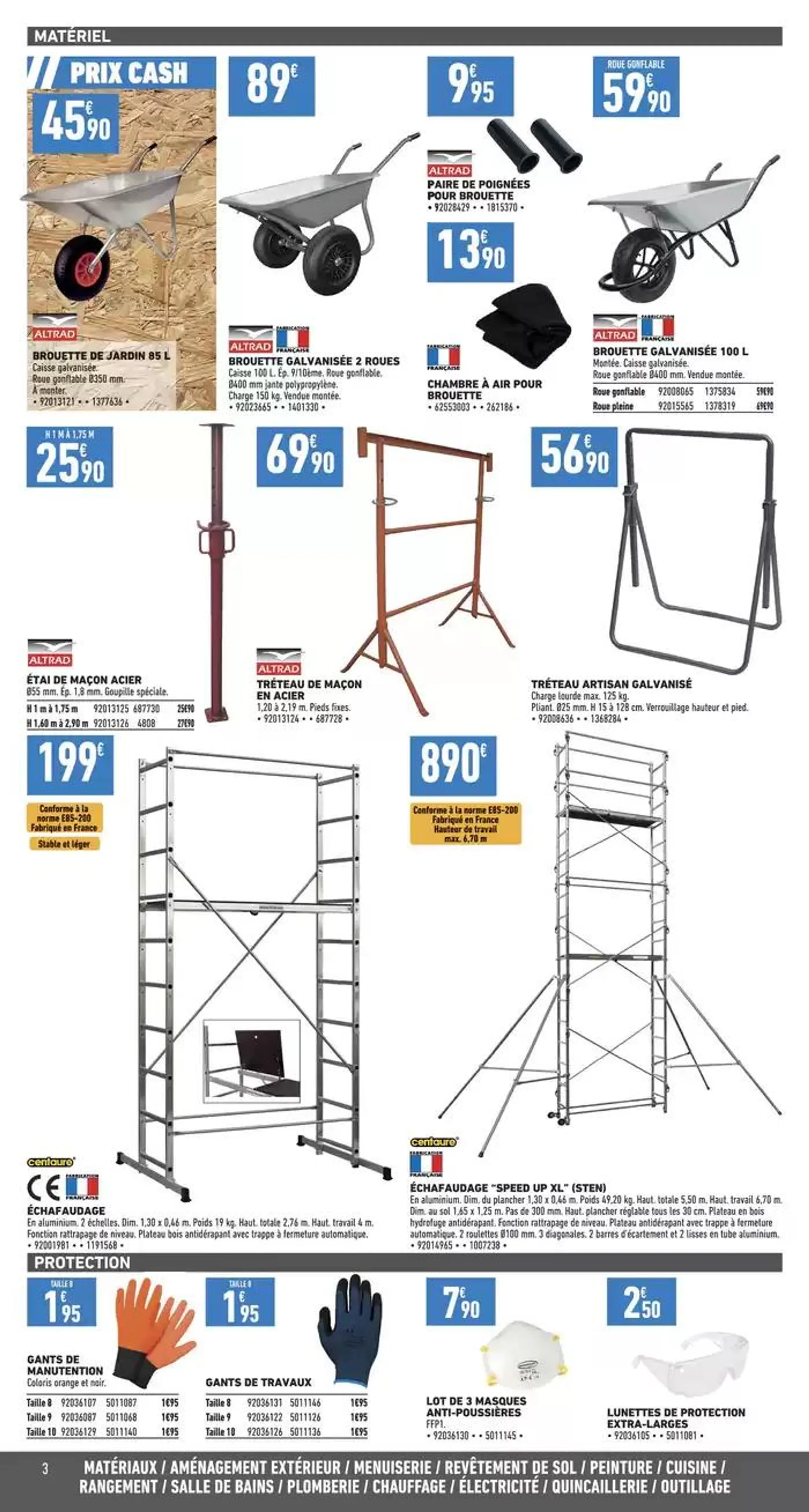 Grands travaux isolation & outillage du 21 octobre au 7 novembre 2024 - Catalogue page 21