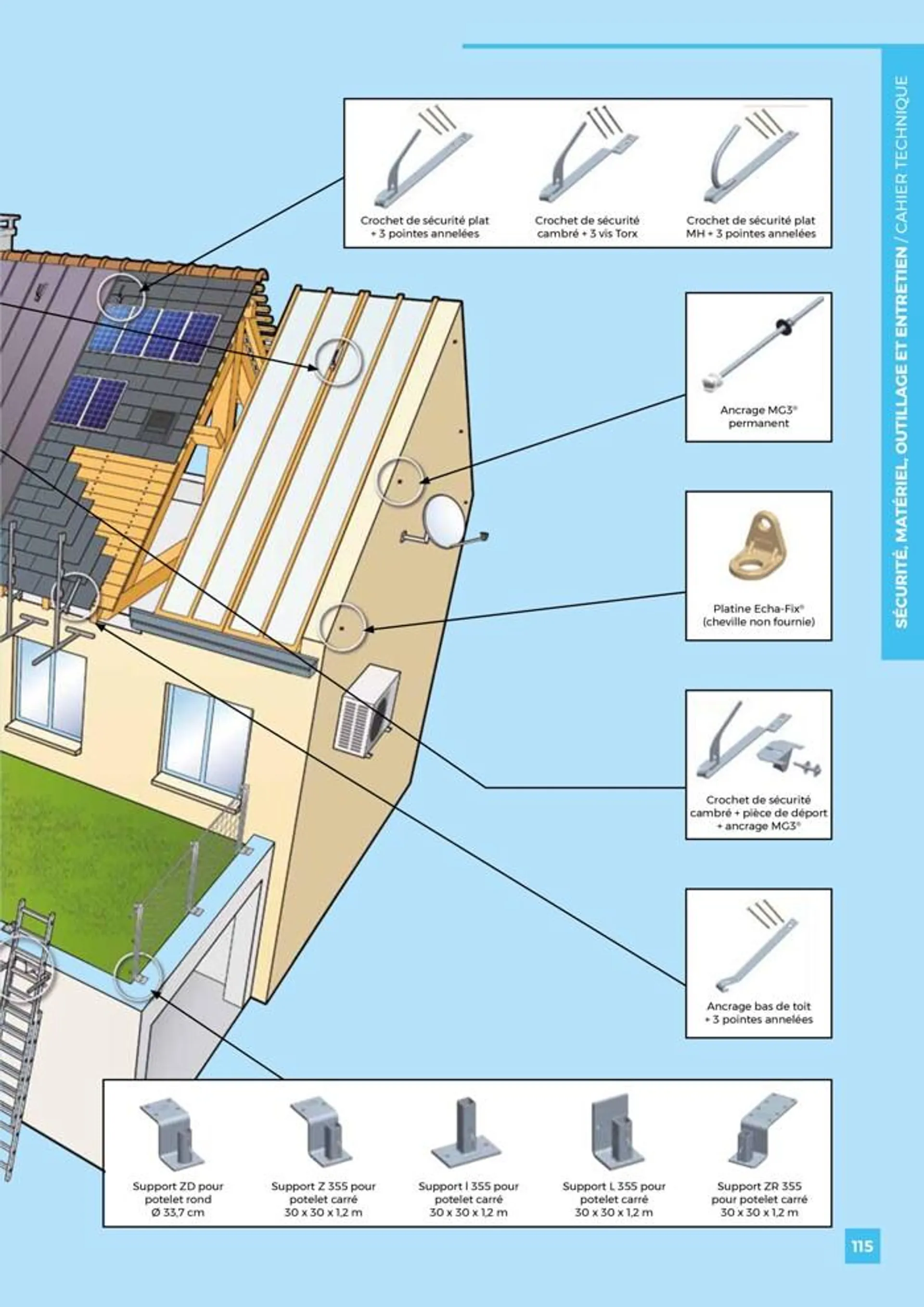 Guide Toiture du 19 juin au 31 janvier 2025 - Catalogue page 115