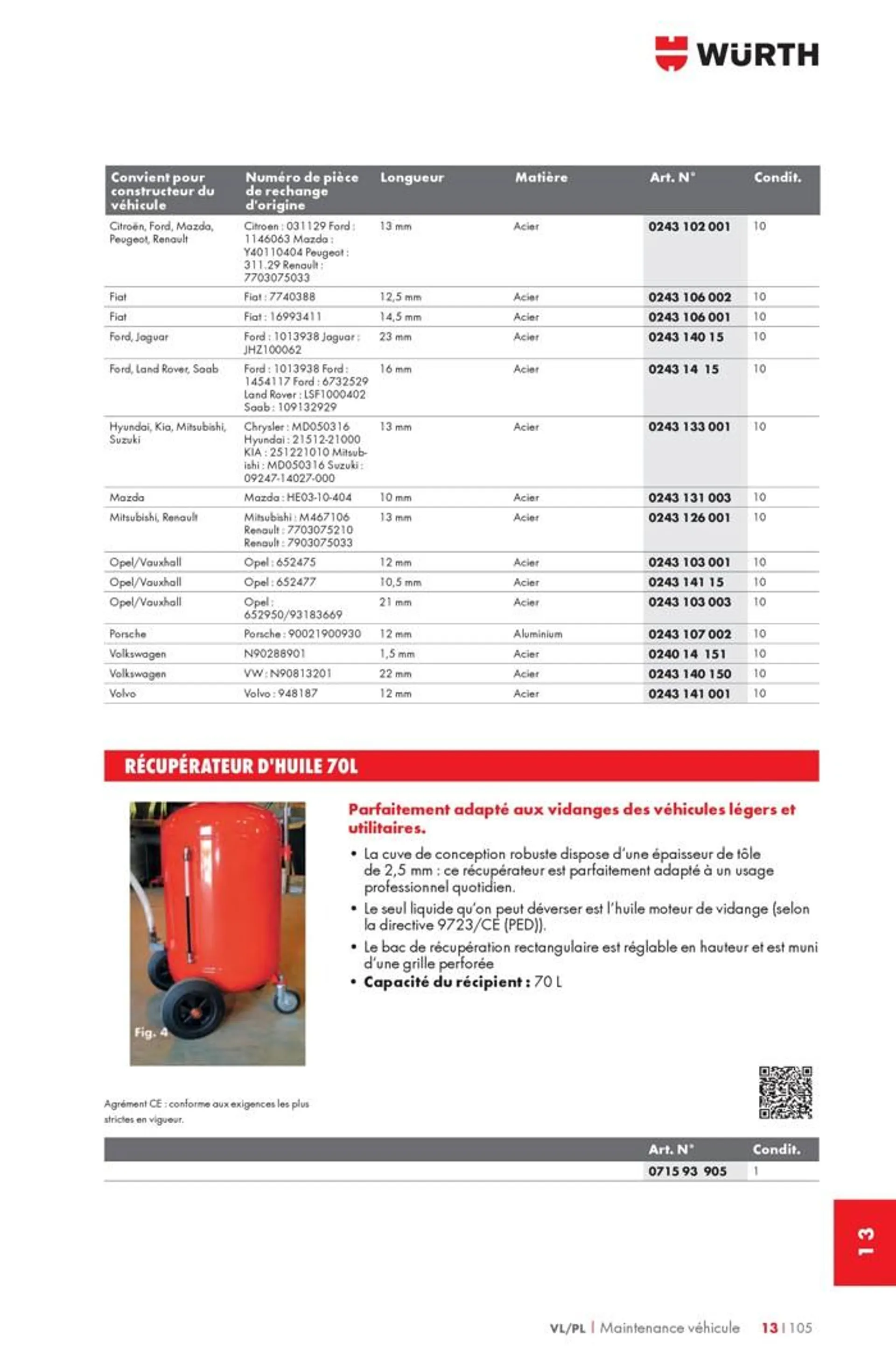 #Ready for Work du 22 août au 31 décembre 2024 - Catalogue page 2441