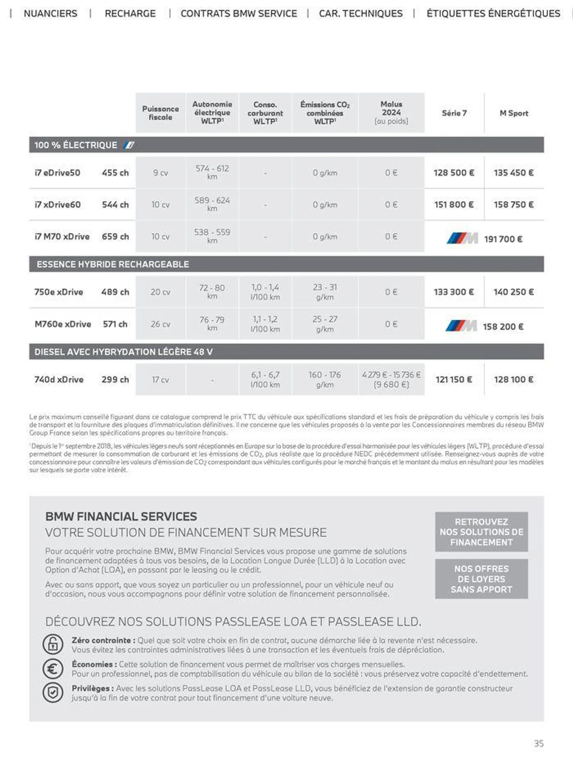 THE NEW 7 du 26 juin au 31 janvier 2025 - Catalogue page 35