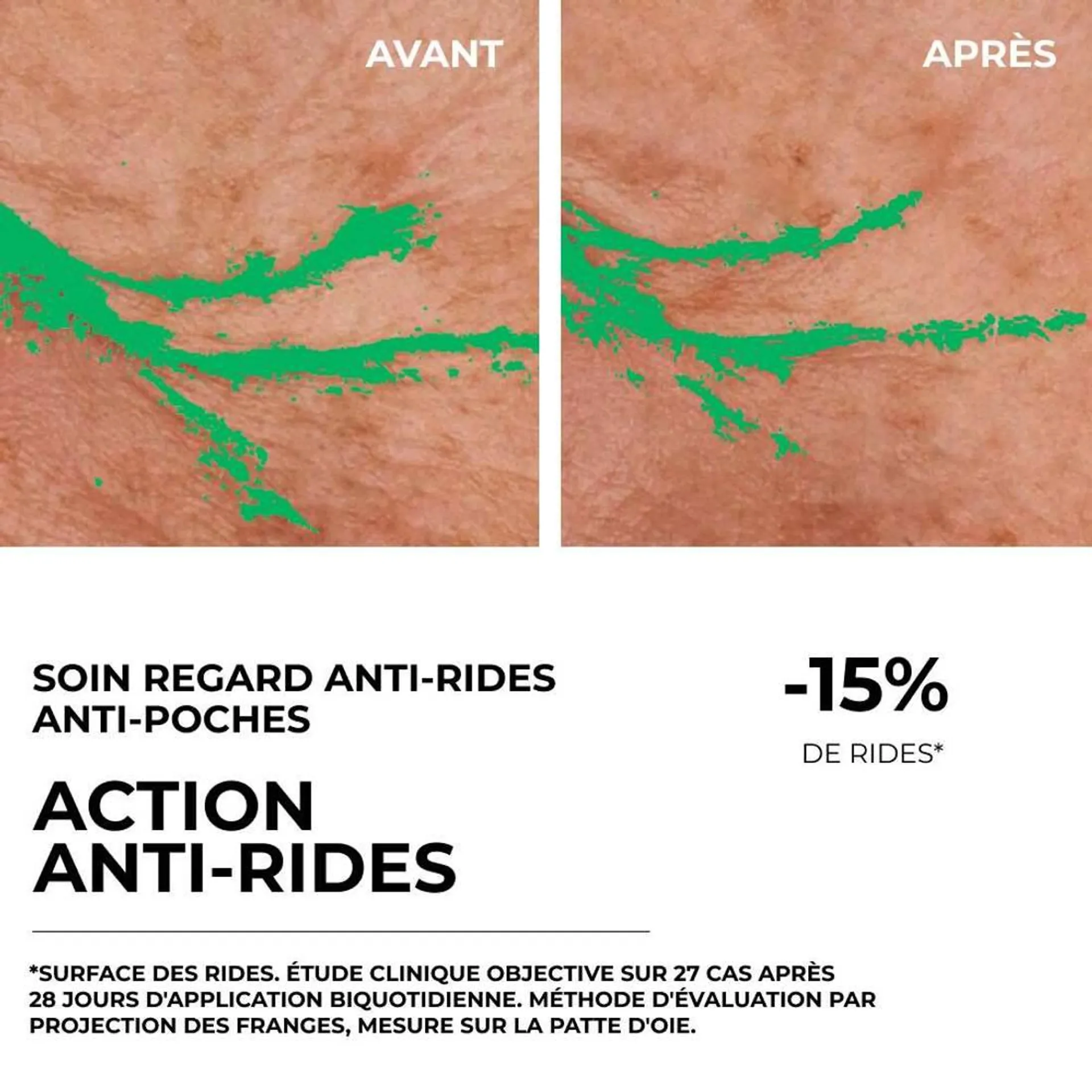 Soin Regard Anti-Rides Anti-Poches