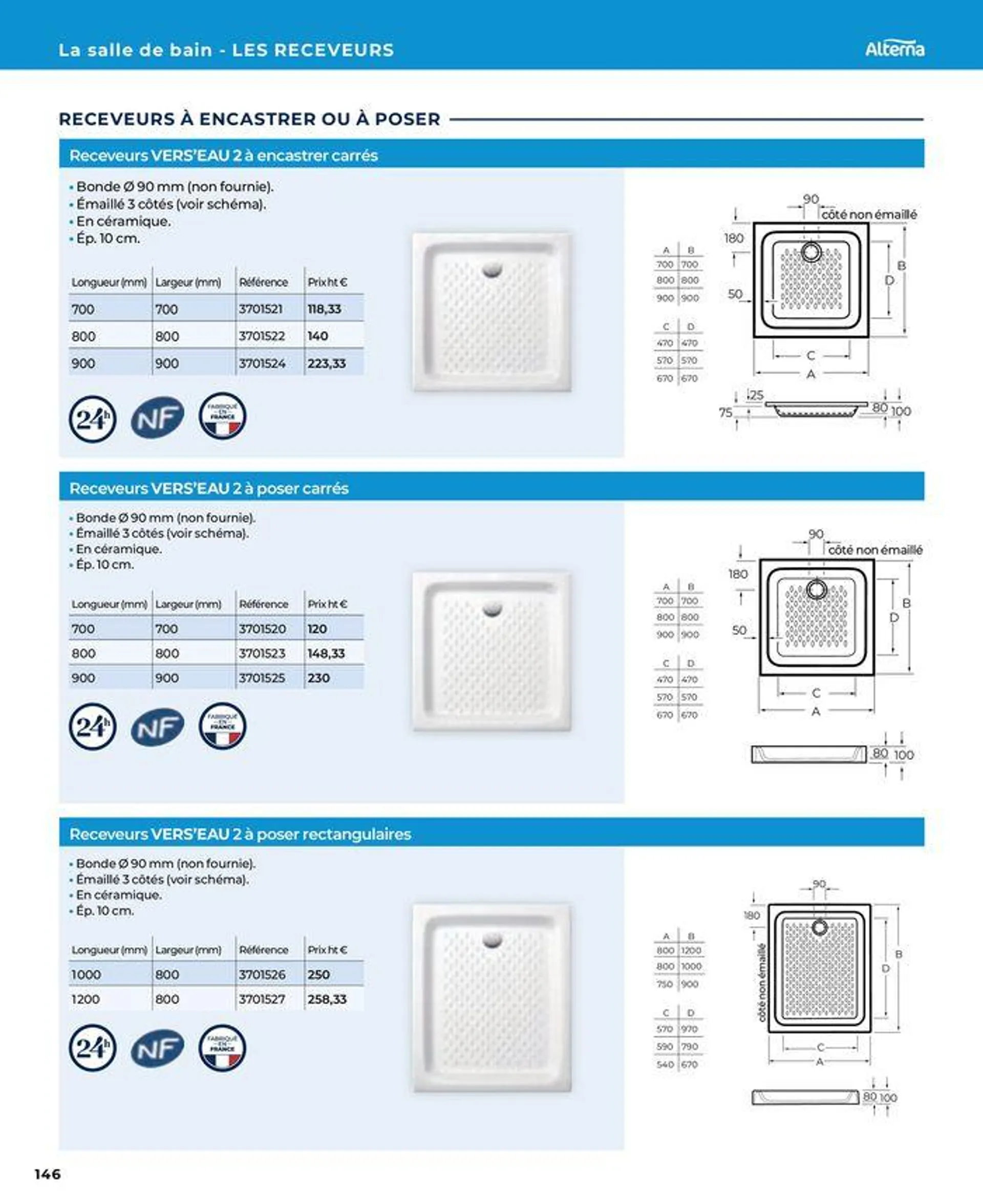 La salle de bain en toute sérénité du 17 janvier au 31 août 2024 - Catalogue page 146