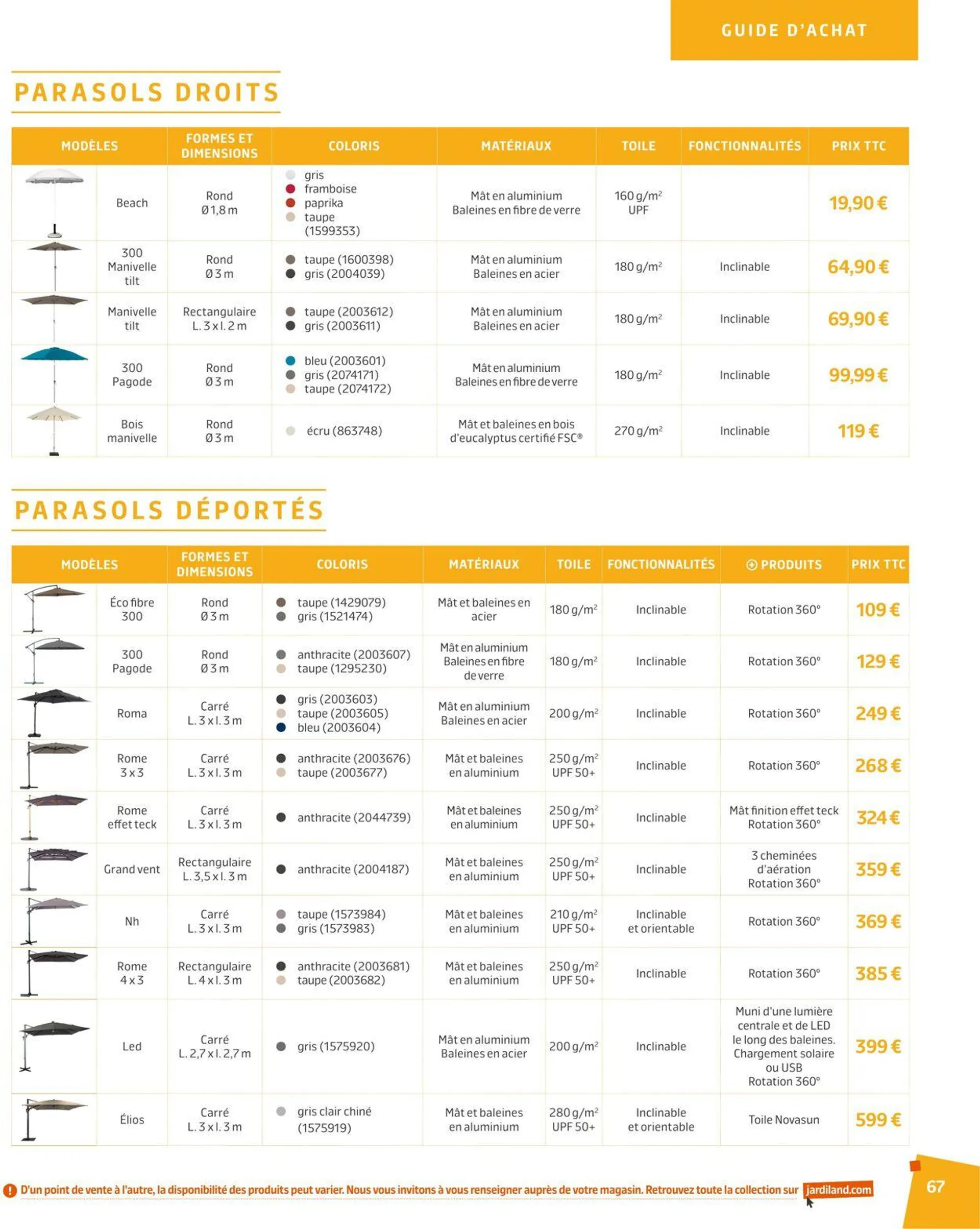 Jardiland Catalogue actuel du 1 mars au 31 août 2024 - Catalogue page 67