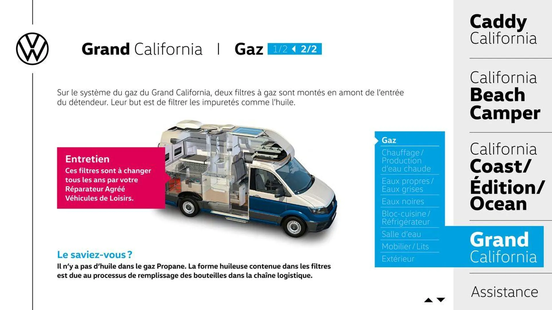 Tout savoir sur l’entretien de votre Véhicule de Loisirs Volkswagen du 23 juillet au 23 juillet 2025 - Catalogue page 11