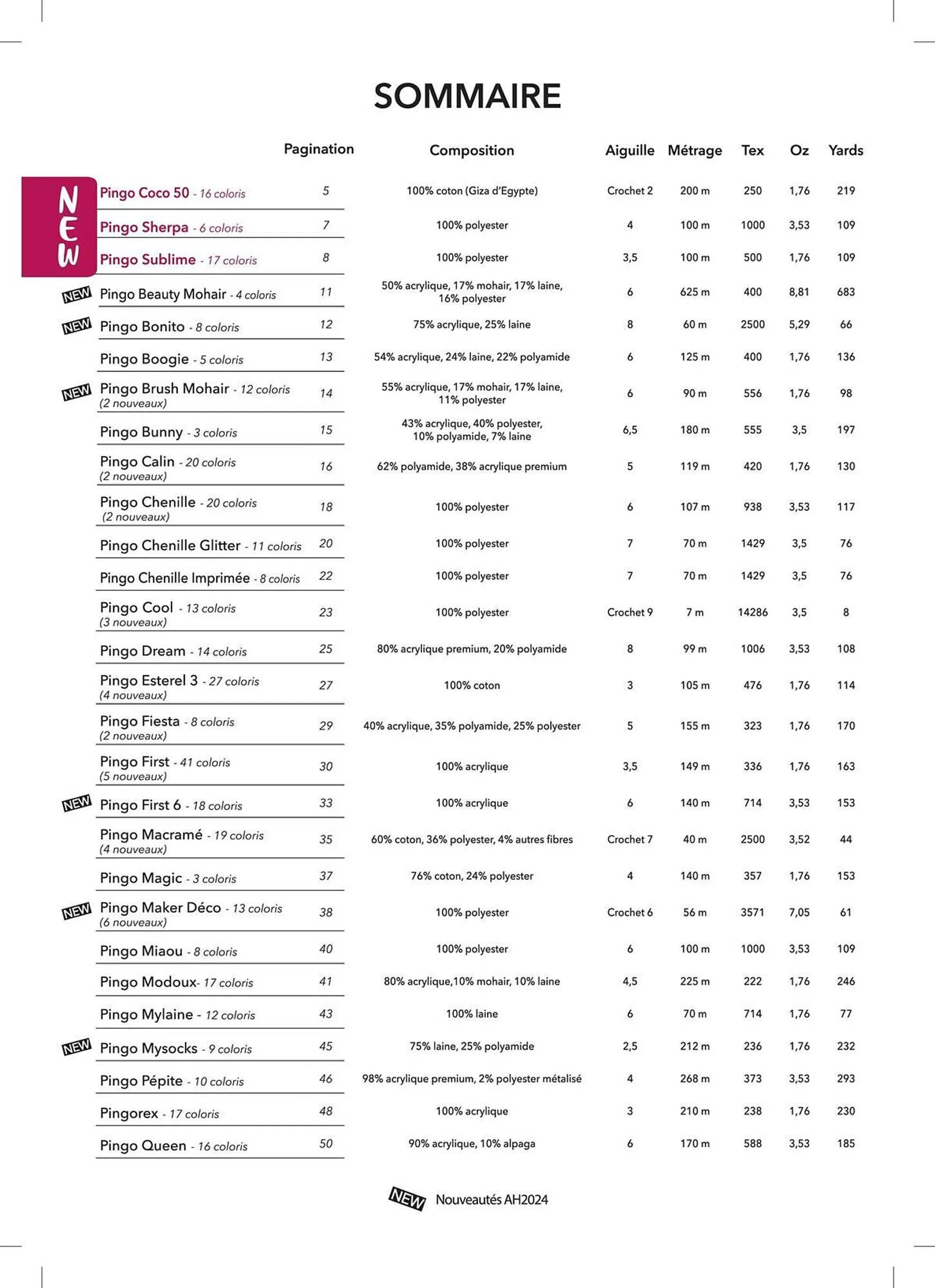 Catalogue Phildar du 10 décembre au 31 août 2025 - Catalogue page 2