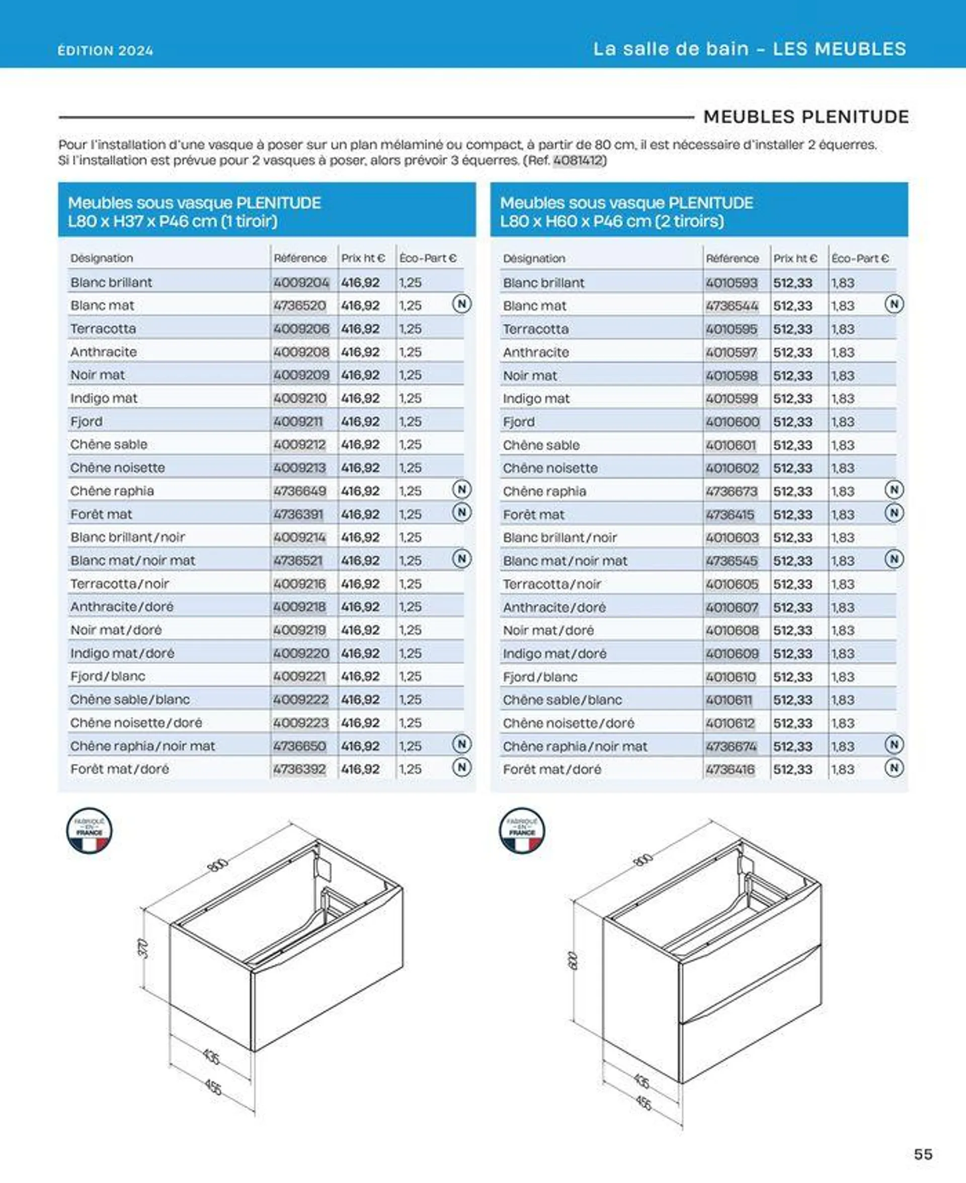 La salle de bain en toute sérénité du 2 juillet au 31 décembre 2024 - Catalogue page 55