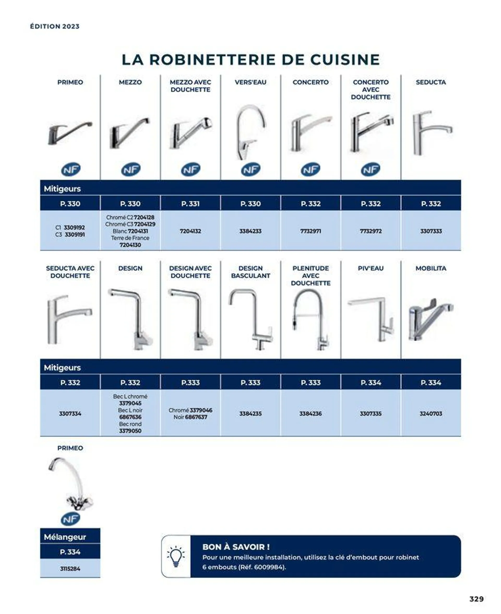 La salle de bain en toute sérénité du 17 janvier au 31 août 2024 - Catalogue page 329