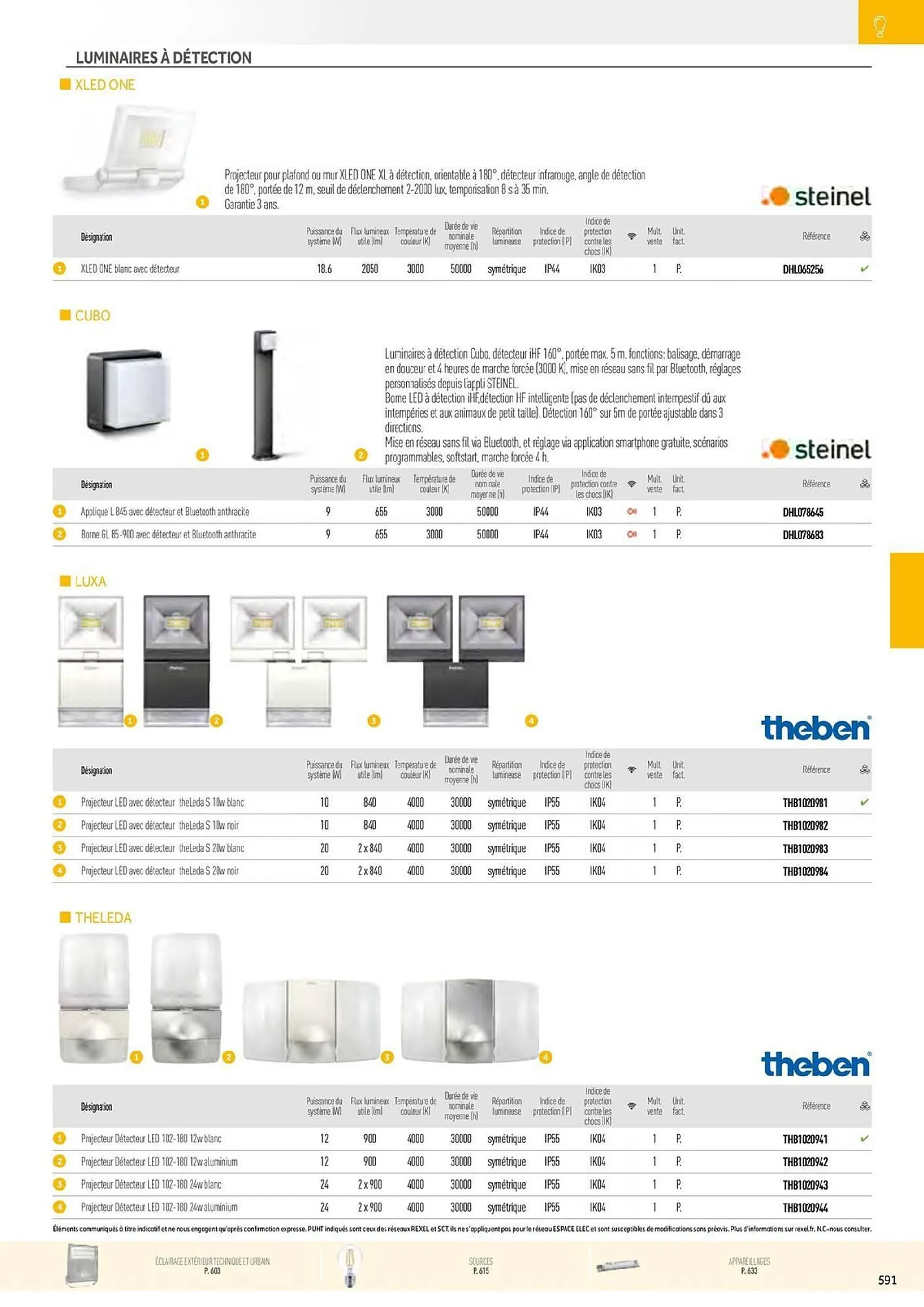 Catalogue Rexel du 20 décembre au 28 décembre 2024 - Catalogue page 101