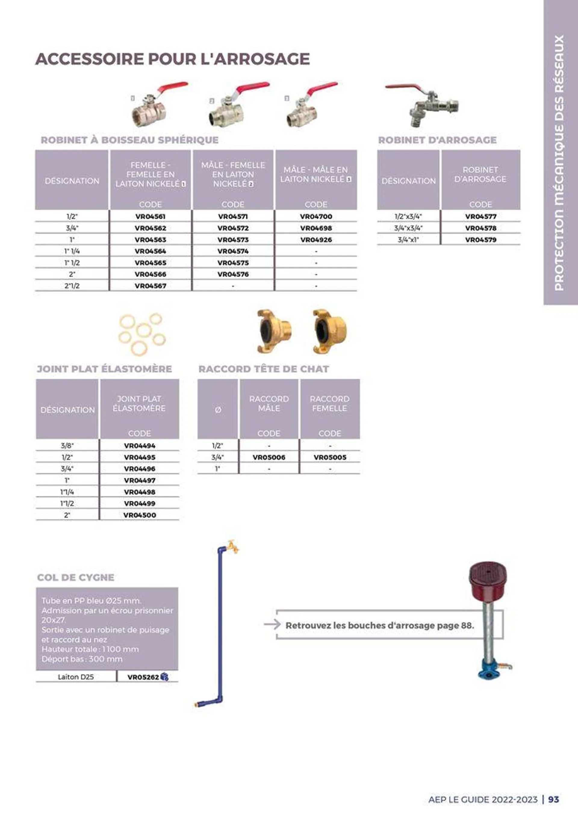 Guide - Adduction deau potable - 93