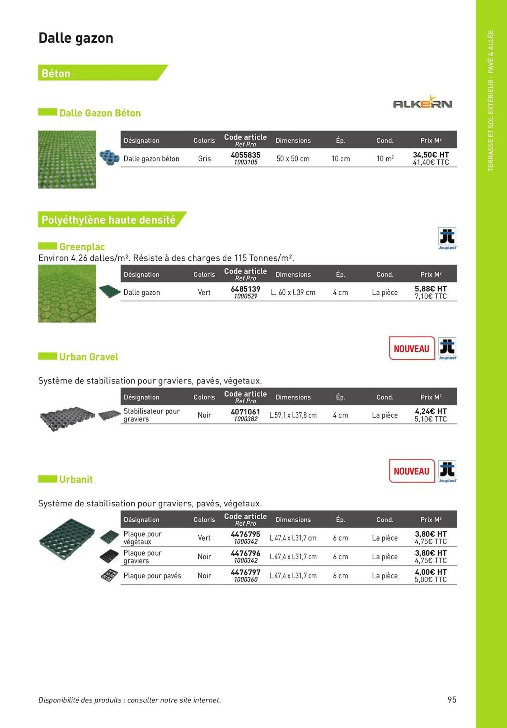 Catalogue Point P du 2 novembre au 31 décembre 2023 - Catalogue page 95