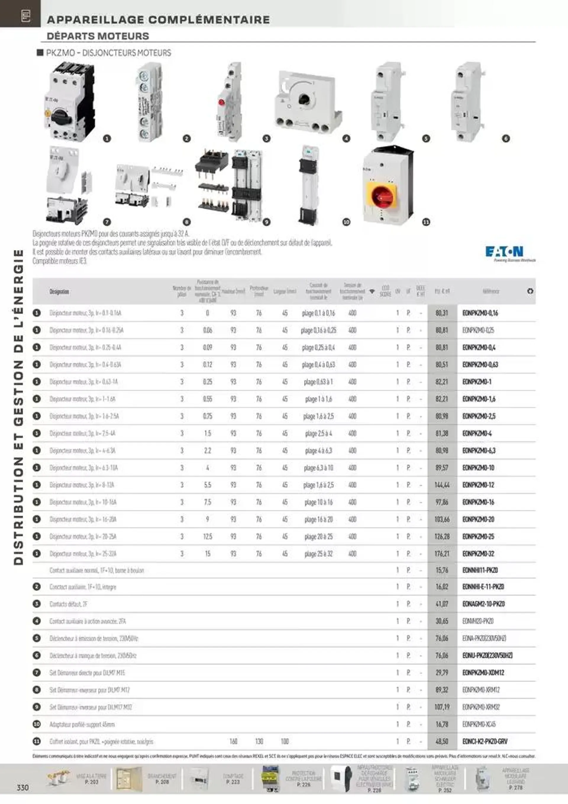 Distribution et Gestion de l'Energie du 31 octobre au 31 décembre 2024 - Catalogue page 130