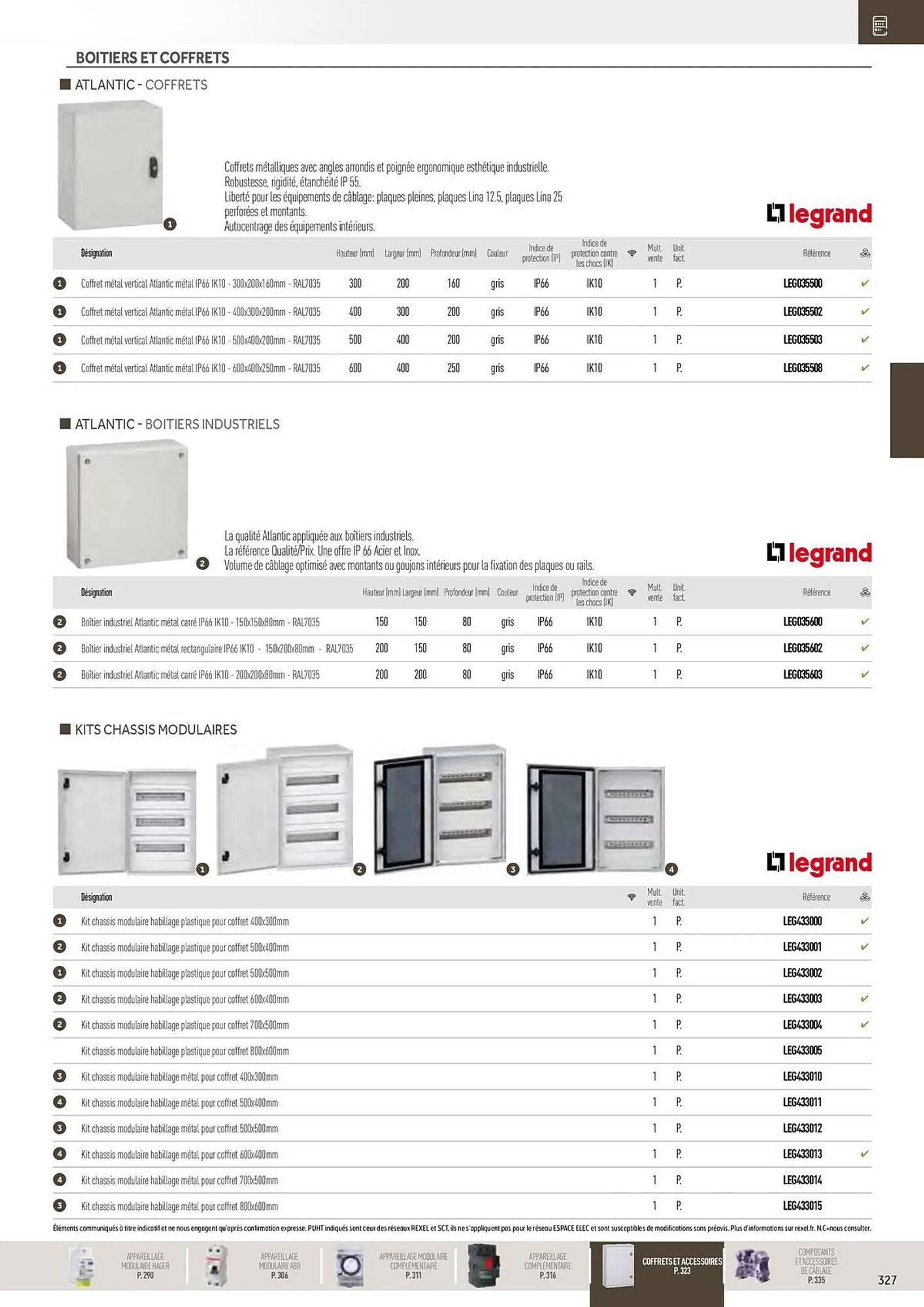 Catalogue Rexel du 20 décembre au 28 décembre 2024 - Catalogue page 133