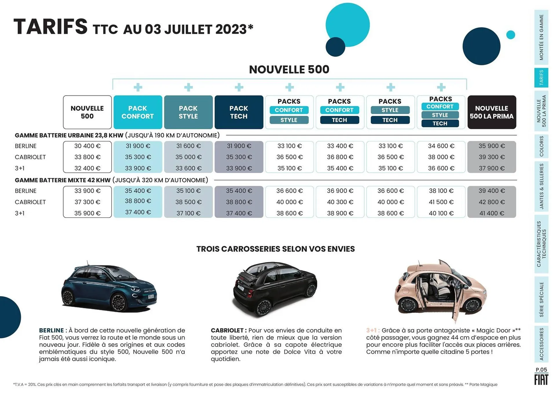 Catalogue Fiat du 11 septembre au 20 avril 2024 - Catalogue page 5