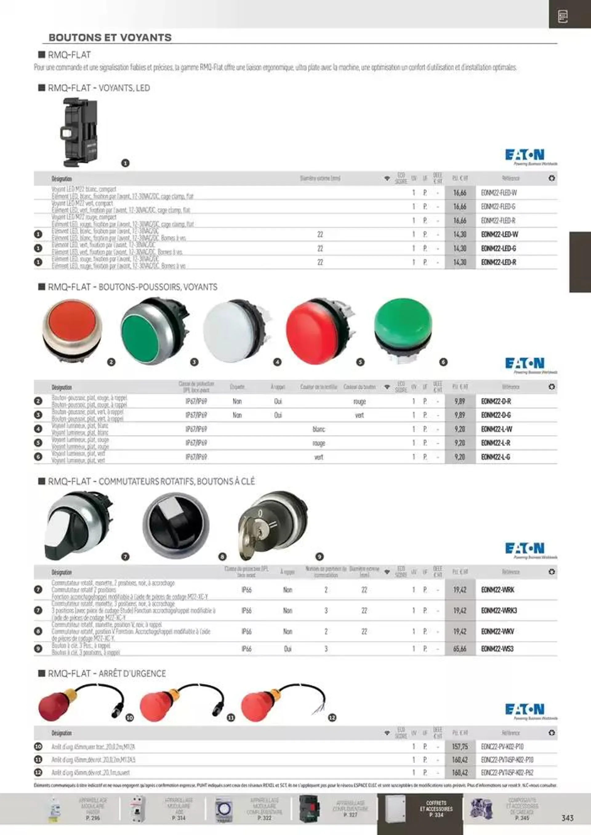 Distribution et Gestion de l'Energie du 31 octobre au 31 décembre 2024 - Catalogue page 143