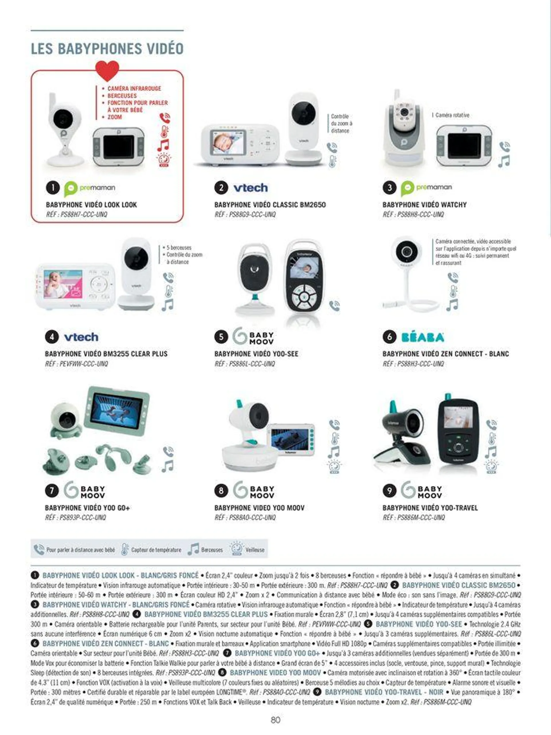 Catalogue 2024 du 22 août au 31 décembre 2024 - Catalogue page 80