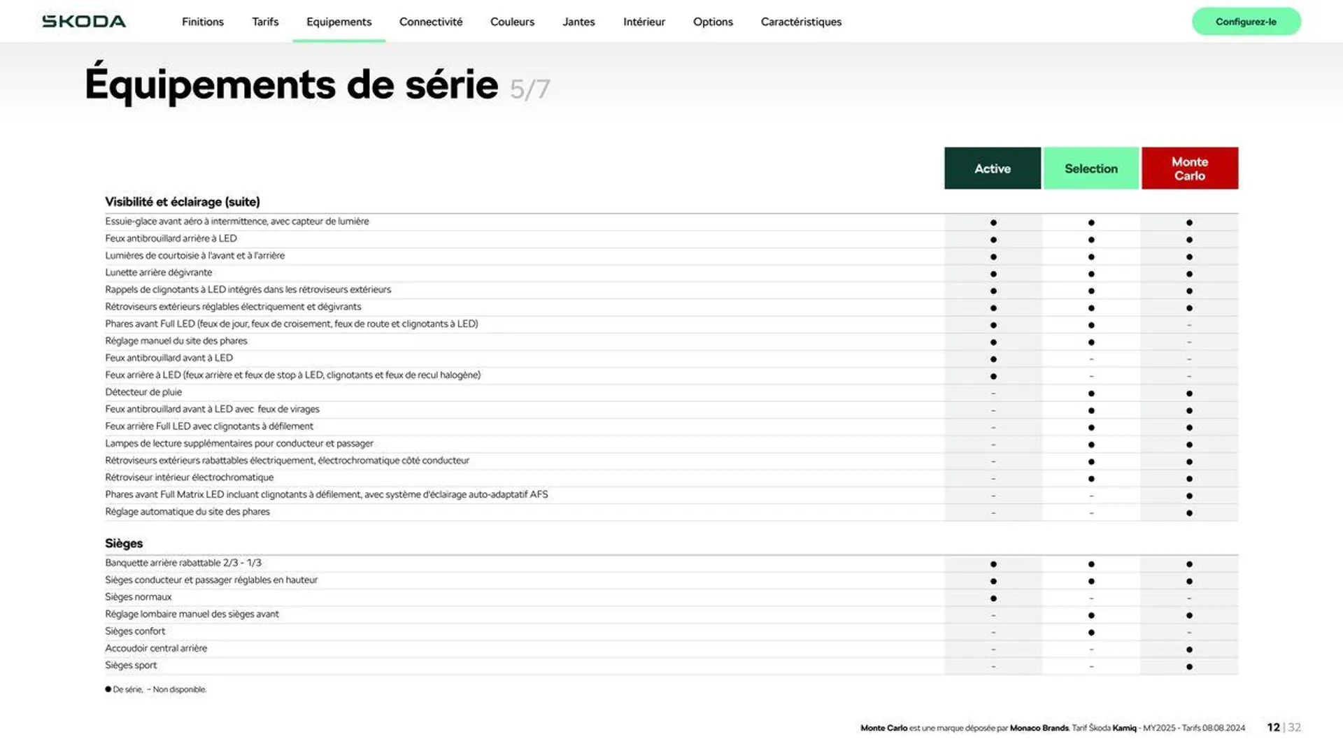 Nouveau Kamiq Selection 1.0 TSI 95ch BVM5 du 22 août au 28 février 2025 - Catalogue page 12