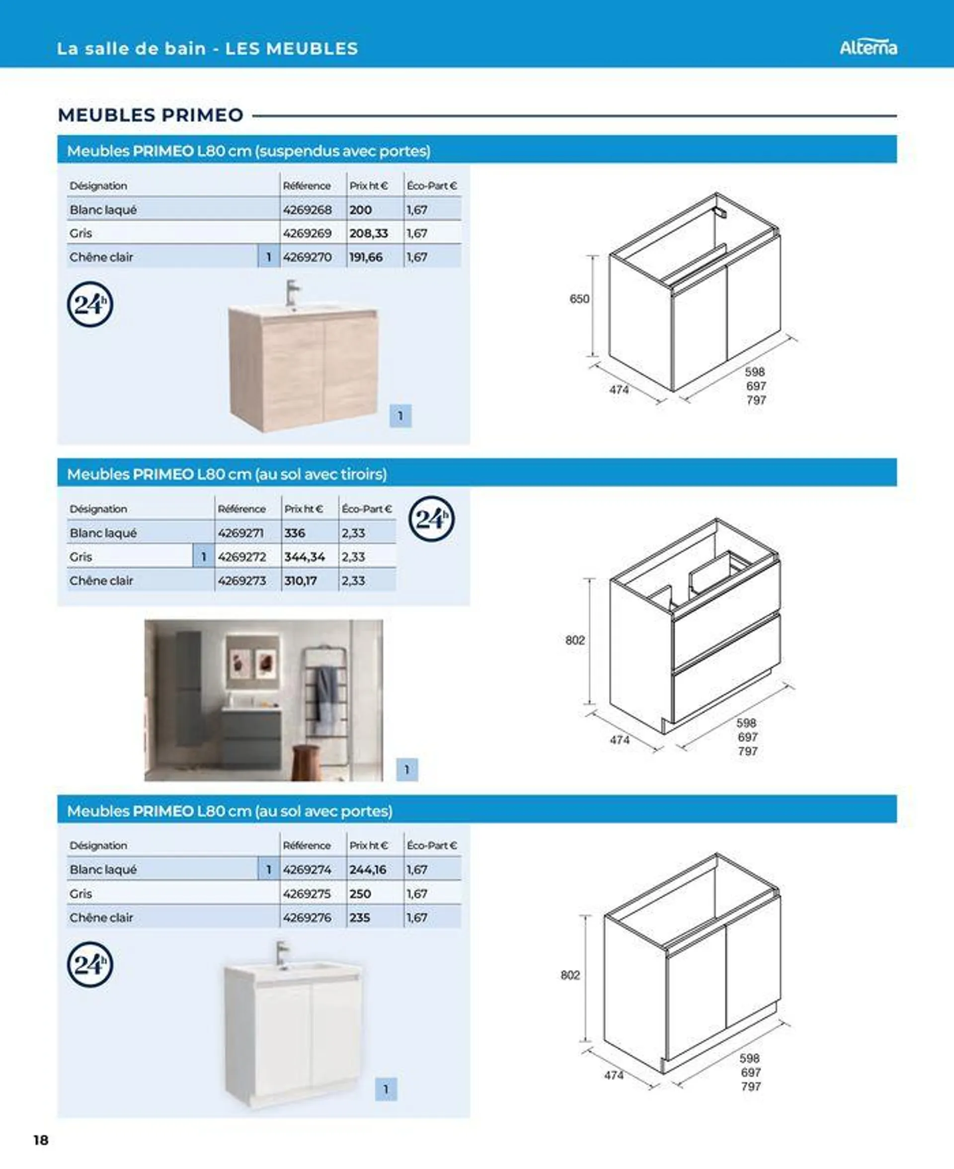 La salle de bain en toute sérénité du 17 janvier au 31 août 2024 - Catalogue page 18