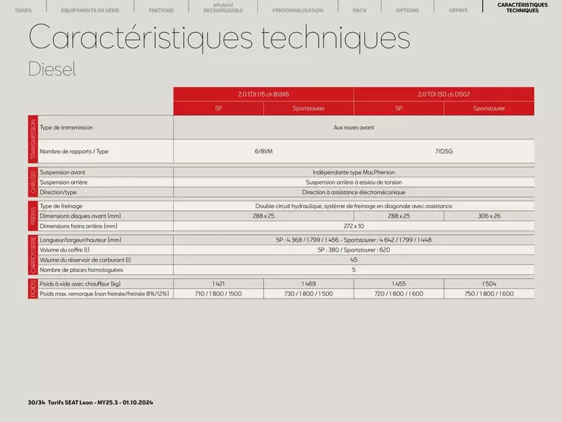 SEAT Leon 5 portes du 3 octobre au 3 octobre 2025 - Catalogue page 30