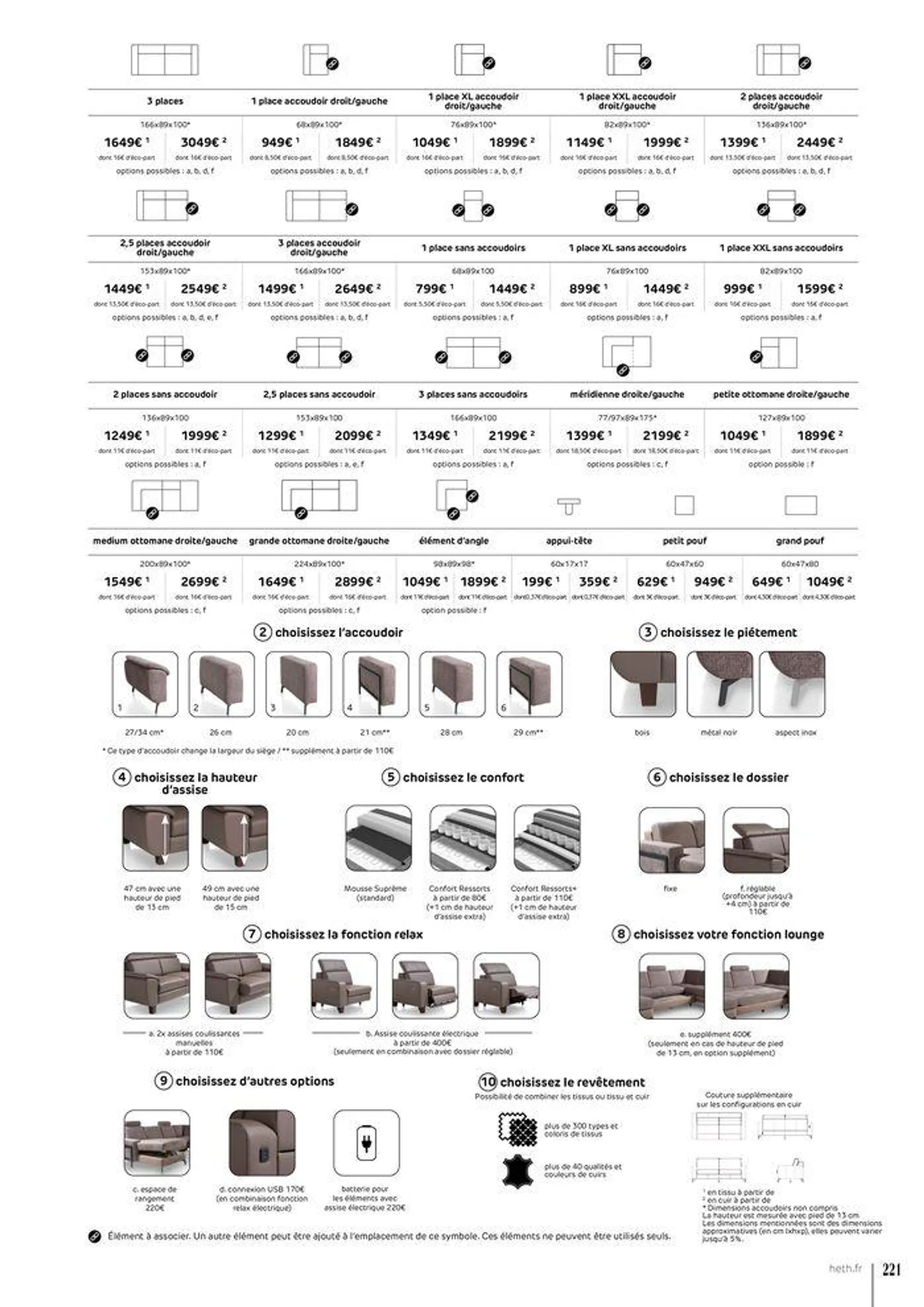 FAUTEUILS ET CANAPÉS  du 15 février au 30 novembre 2024 - Catalogue page 221