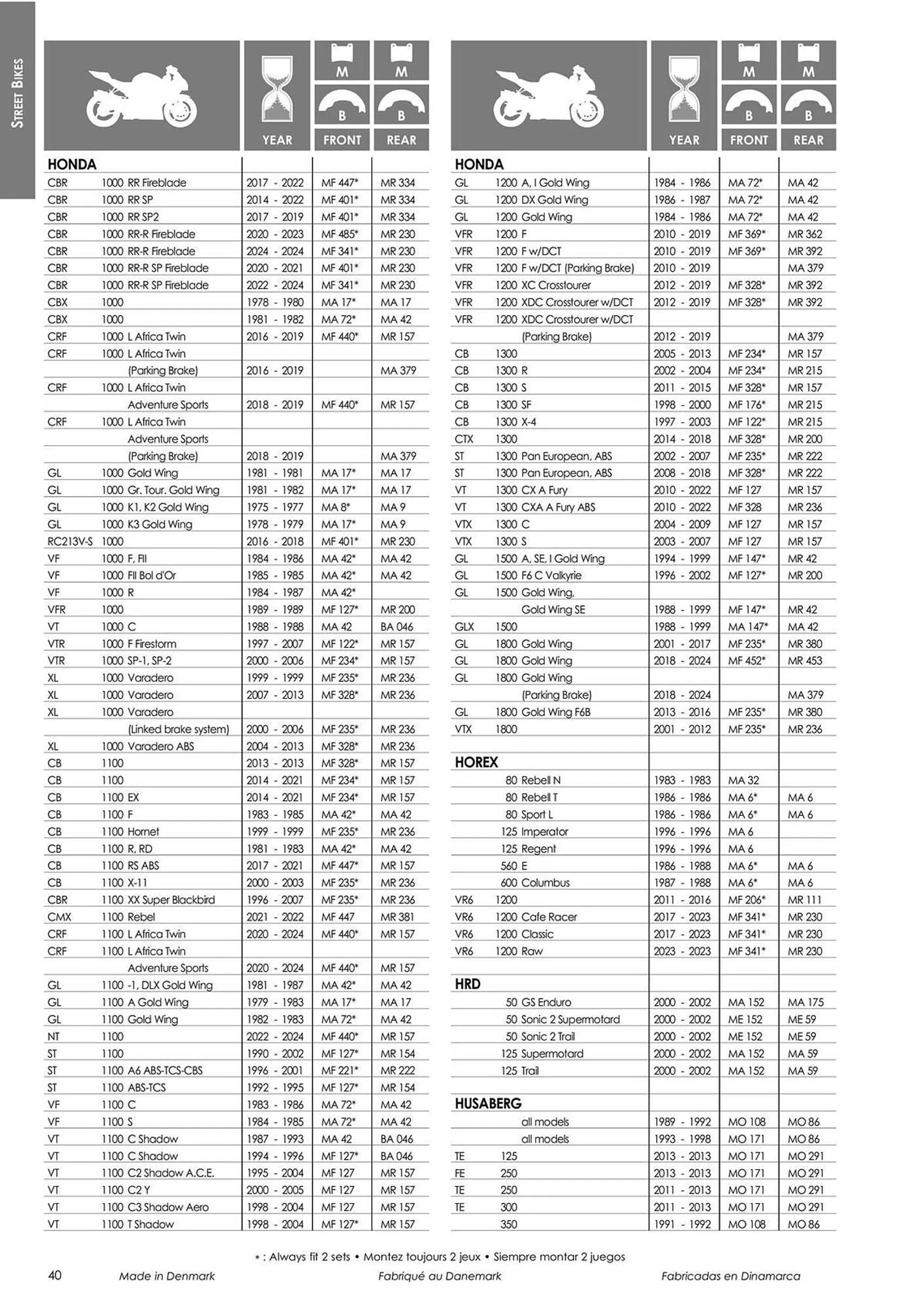 Catalogue Bihr du 18 mars au 31 décembre 2024 - Catalogue page 42