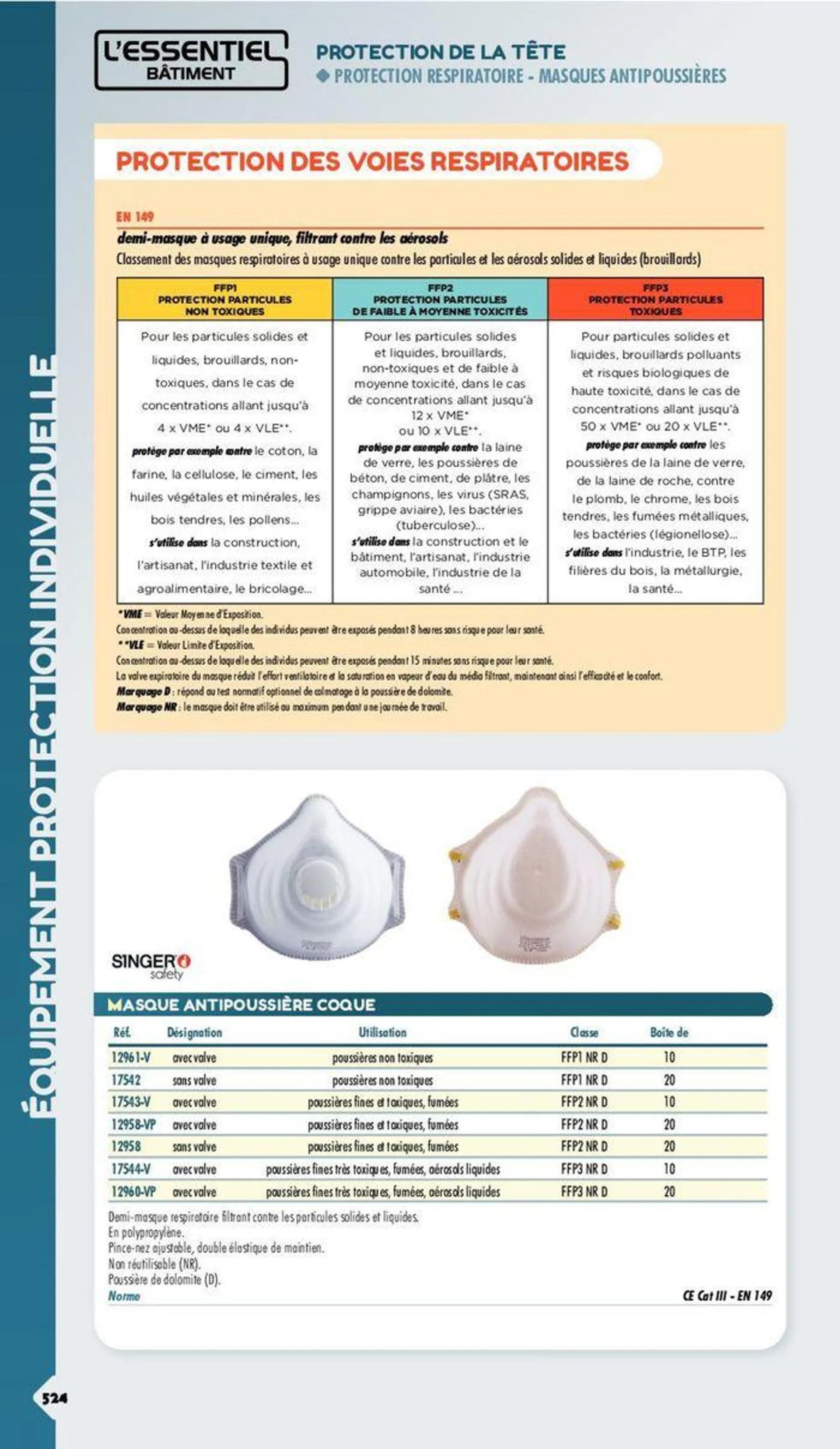 Essentiel Batiment 2024 du 3 janvier au 31 décembre 2024 - Catalogue page 473