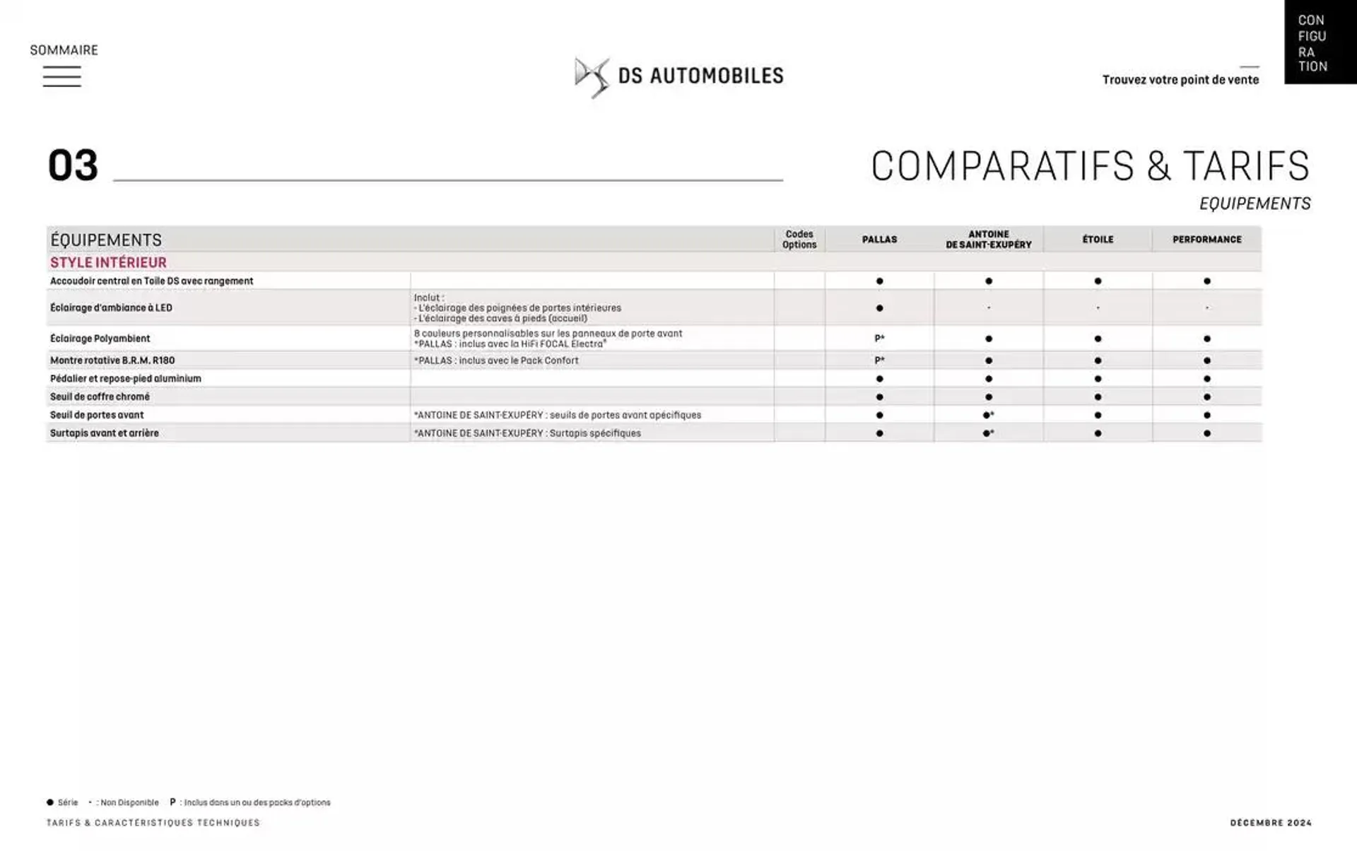 DS 7 du 12 décembre au 12 décembre 2025 - Catalogue page 37