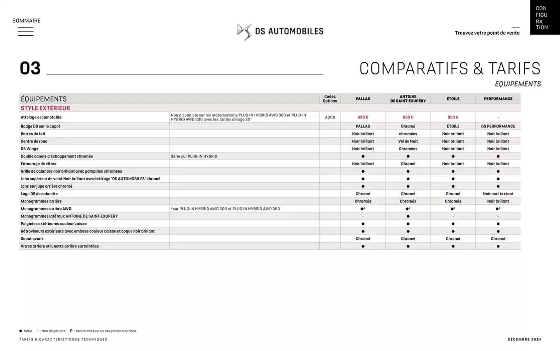 DS 7 du 12 décembre au 12 décembre 2025 - Catalogue page 36