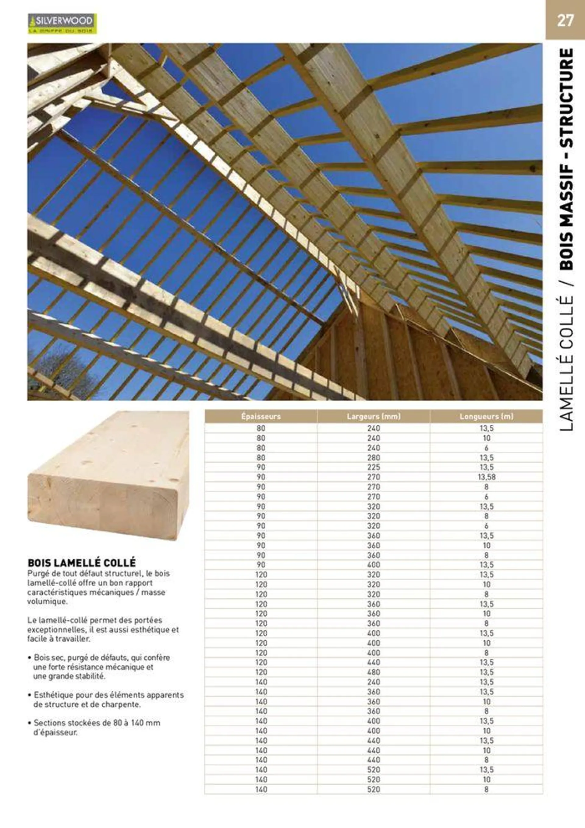 GUIDE SPÉCIAL 2024 BOIS • CONSTRUCTION & RÉNOVATION du 25 avril au 31 décembre 2024 - Catalogue page 99