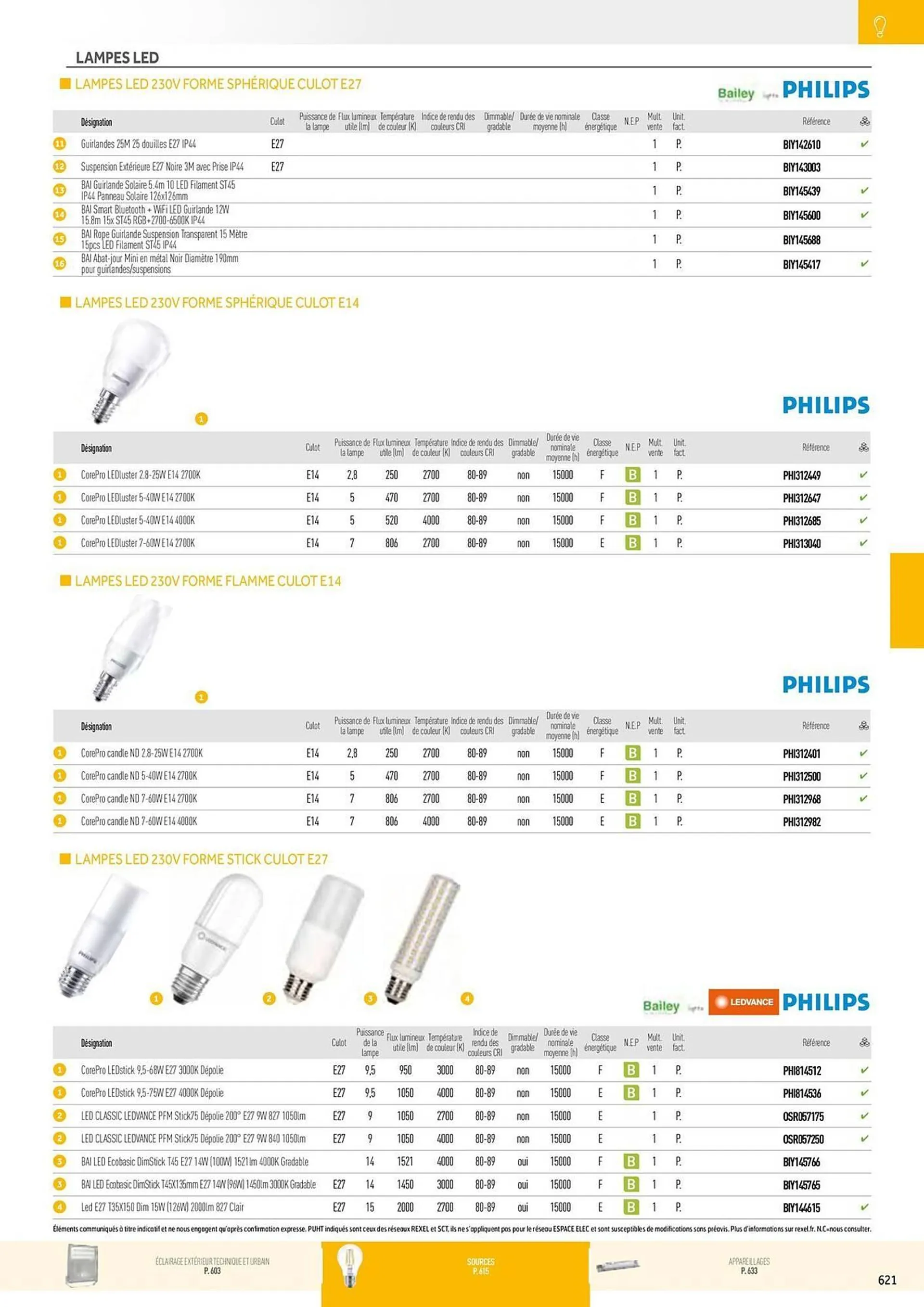 Catalogue Rexel du 20 décembre au 28 décembre 2024 - Catalogue page 131