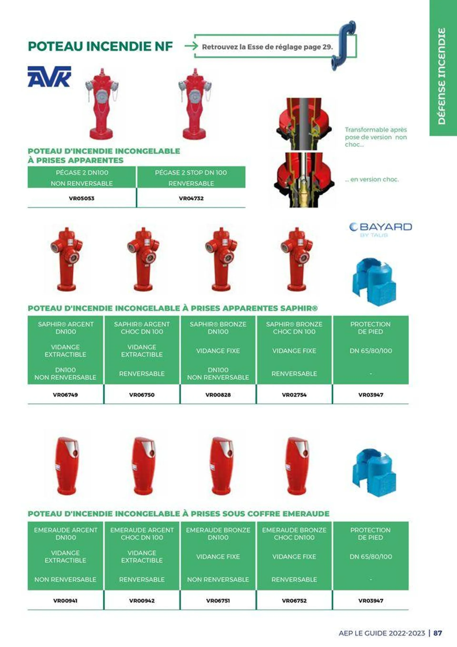 Guide - Adduction deau potable - 87