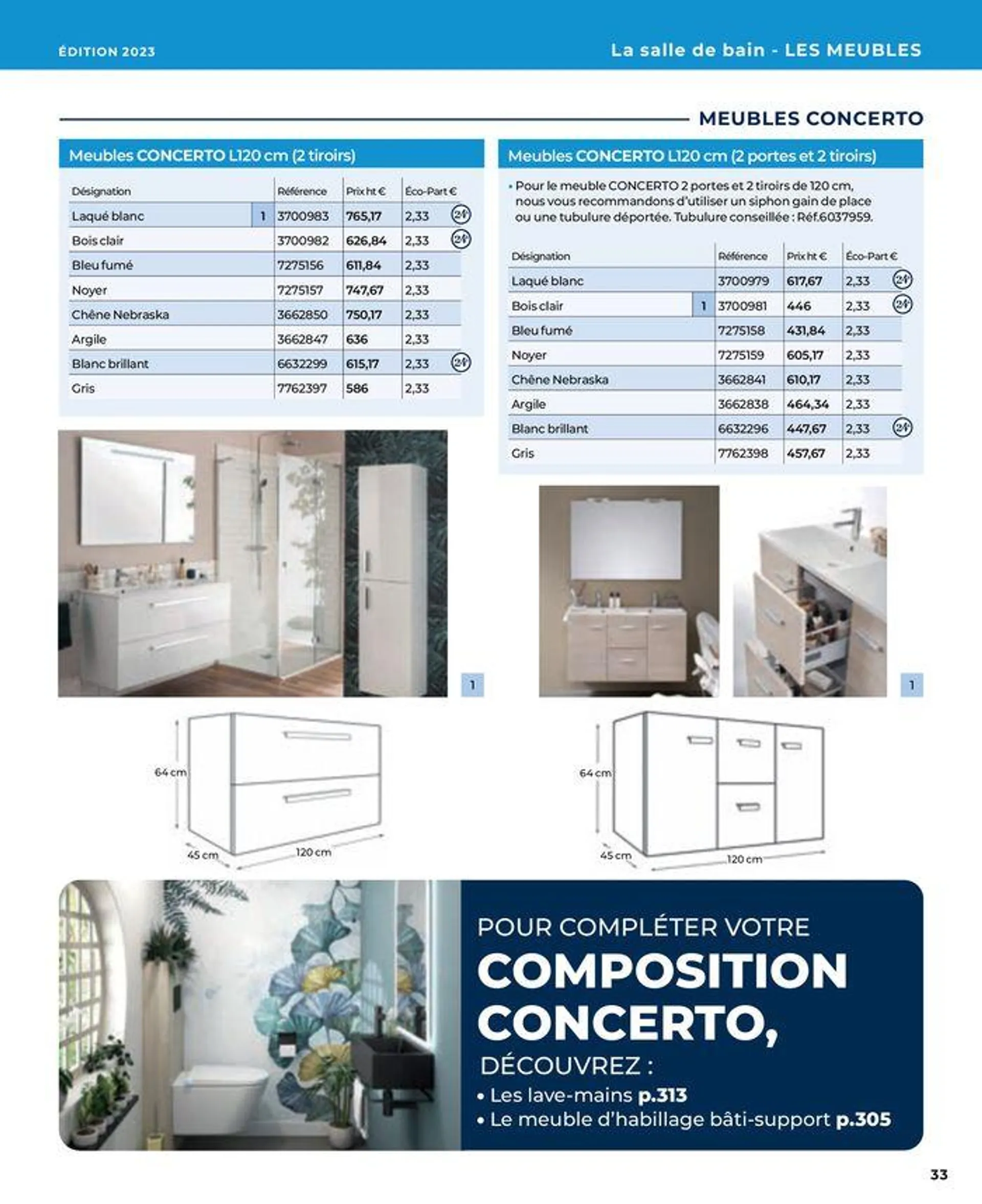 La salle de bain en toute sérénité du 17 janvier au 31 août 2024 - Catalogue page 33