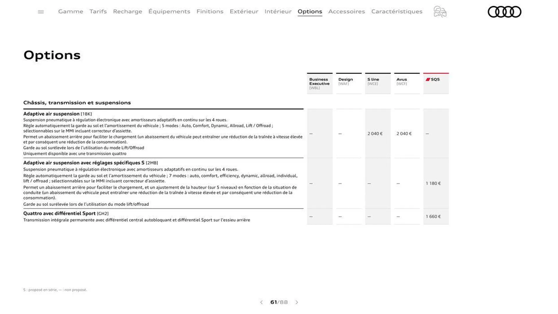 Audi Q5 du 20 août au 31 décembre 2024 - Catalogue page 61