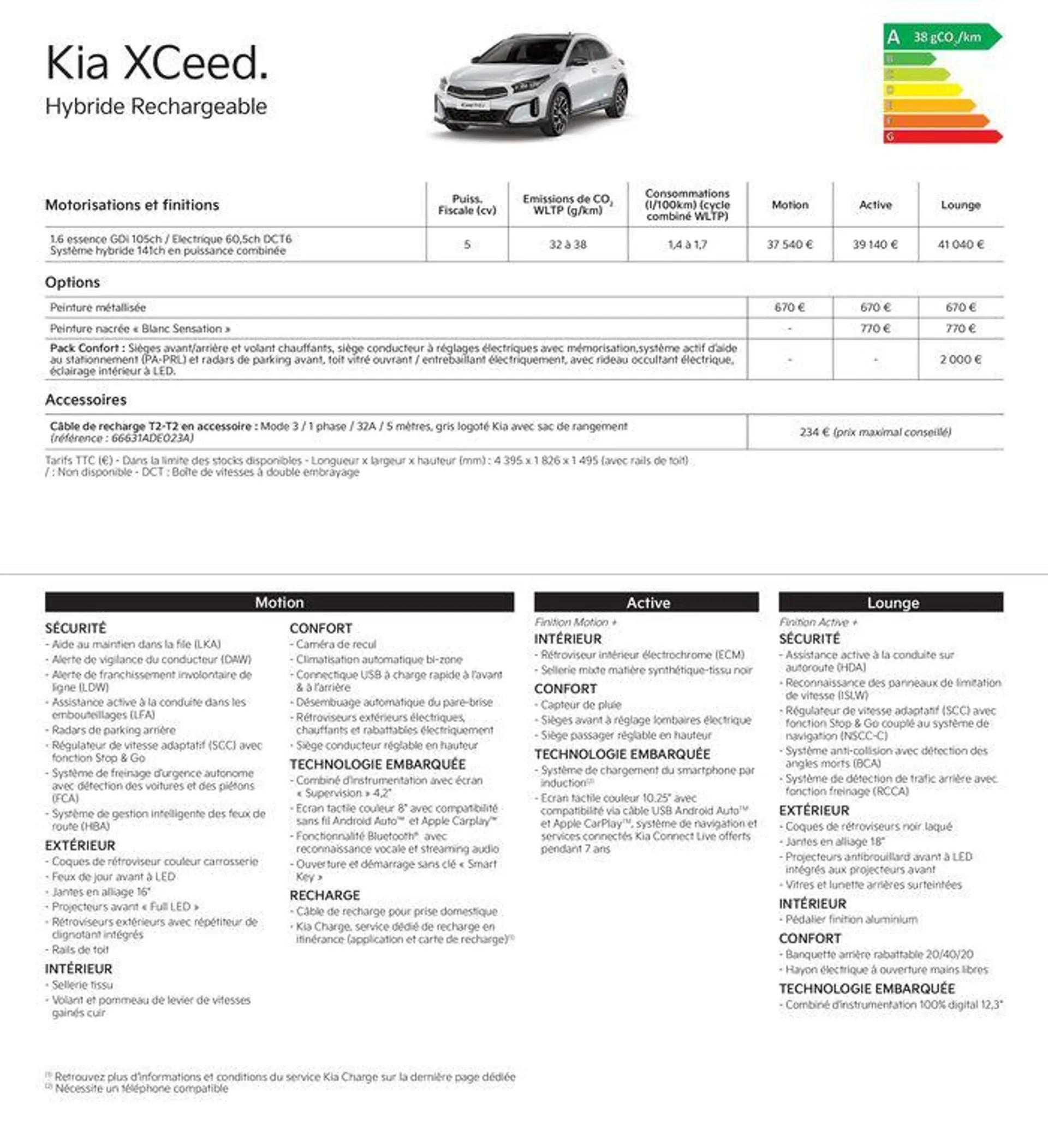 KIA Picanto - Price list- - 10