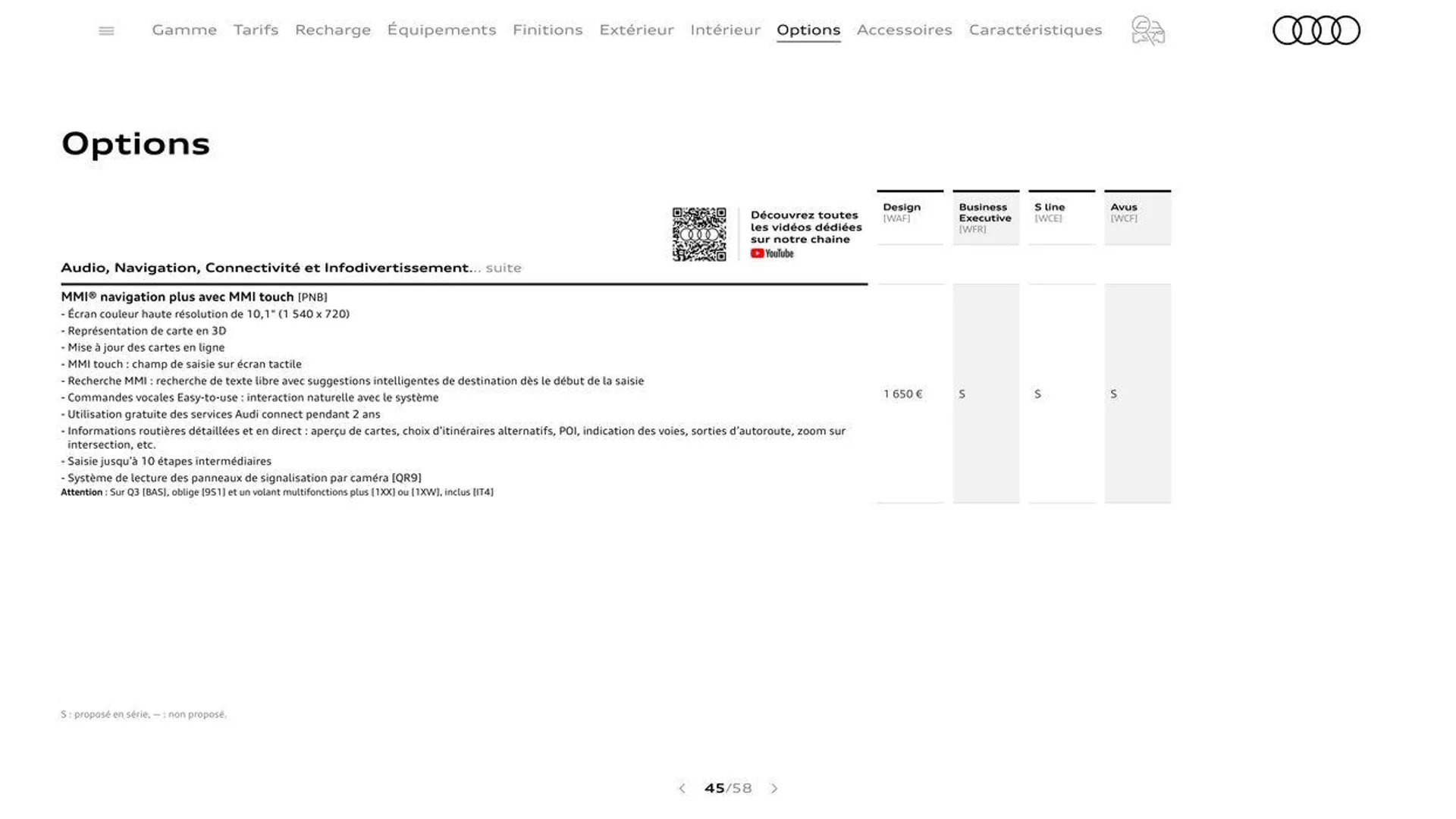 Audi Q3 Sportback du 20 août au 31 décembre 2024 - Catalogue page 45