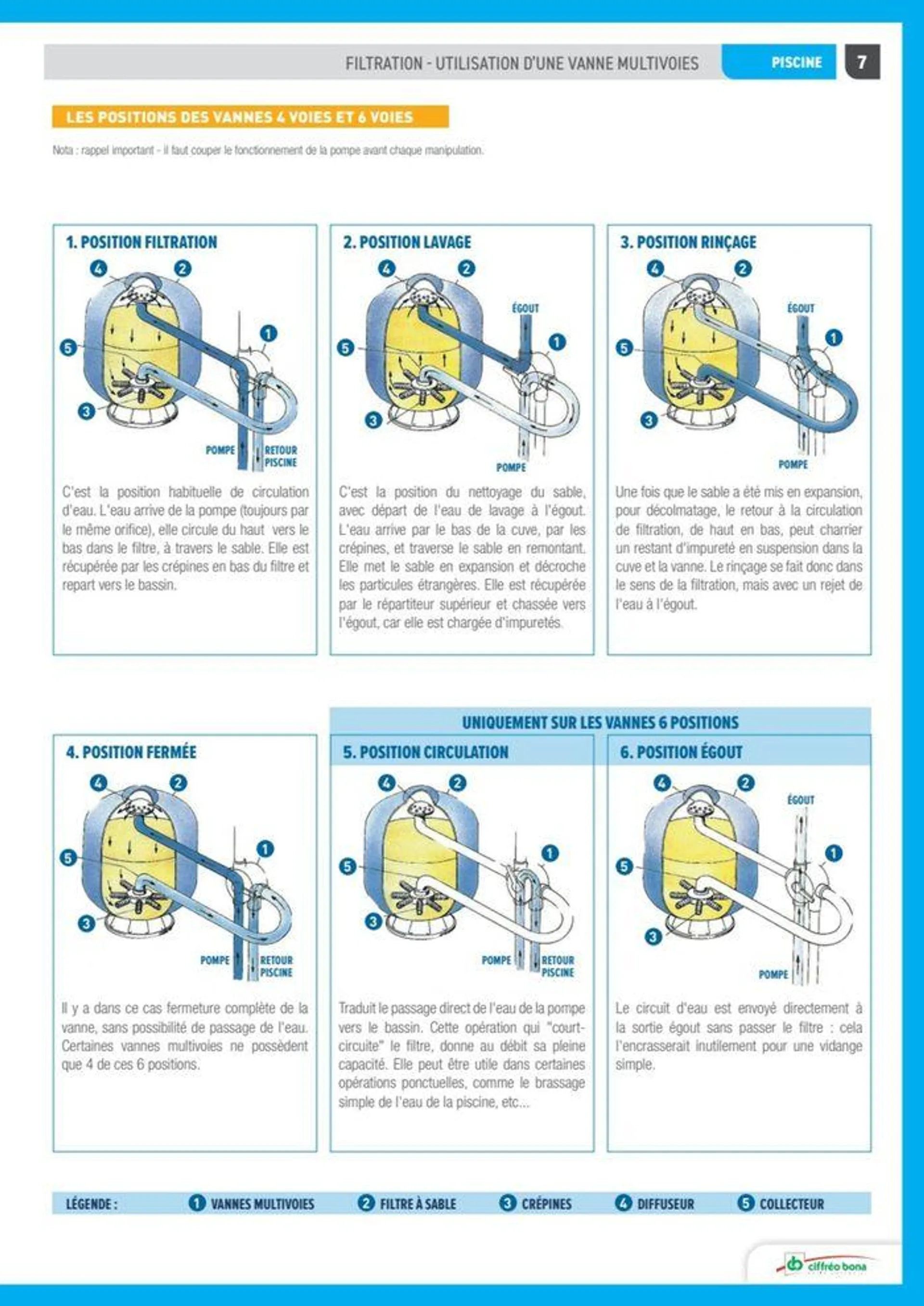 Guide Piscine 2024 - 45