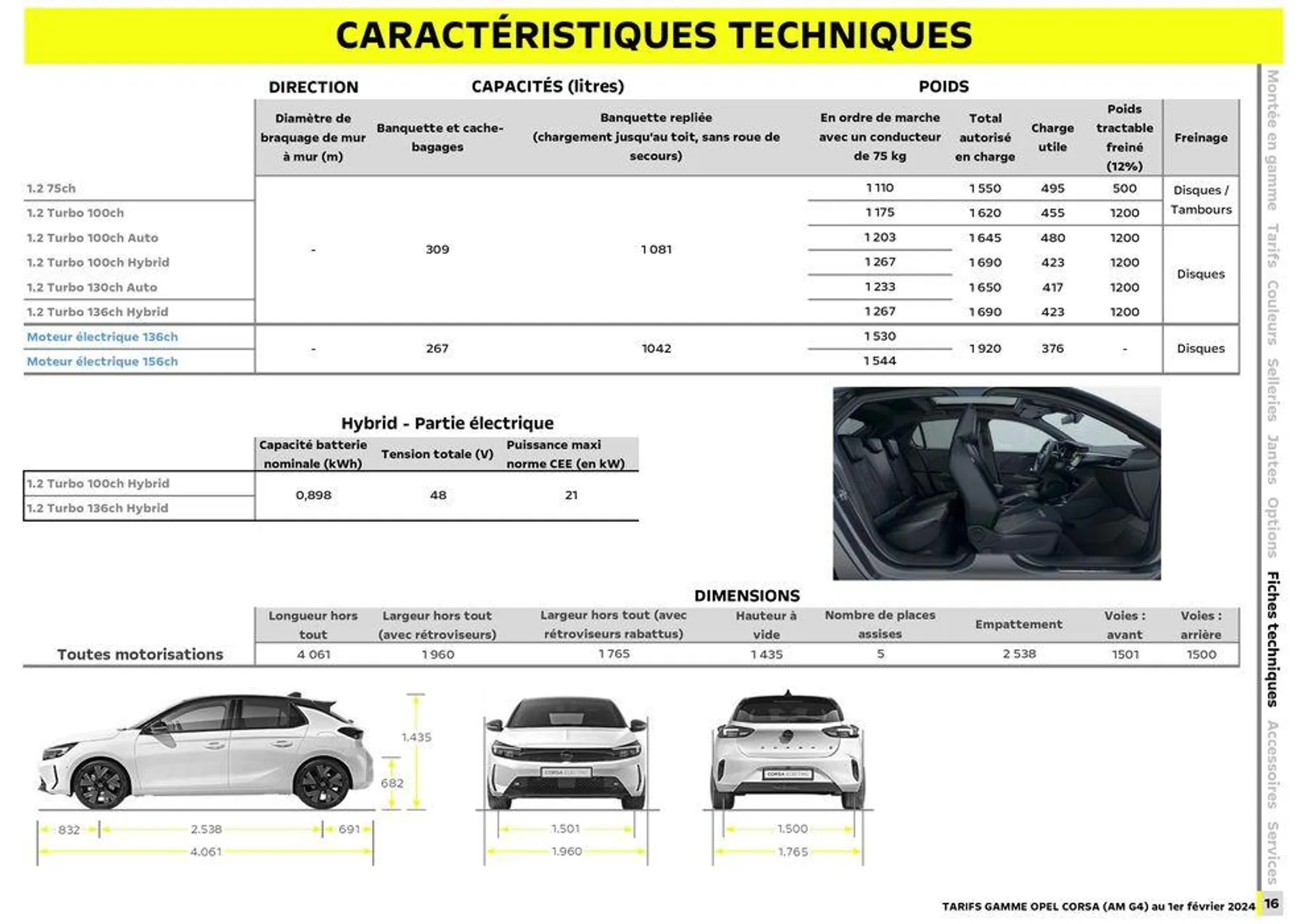 Opel Nouvelle Corsa. - 16