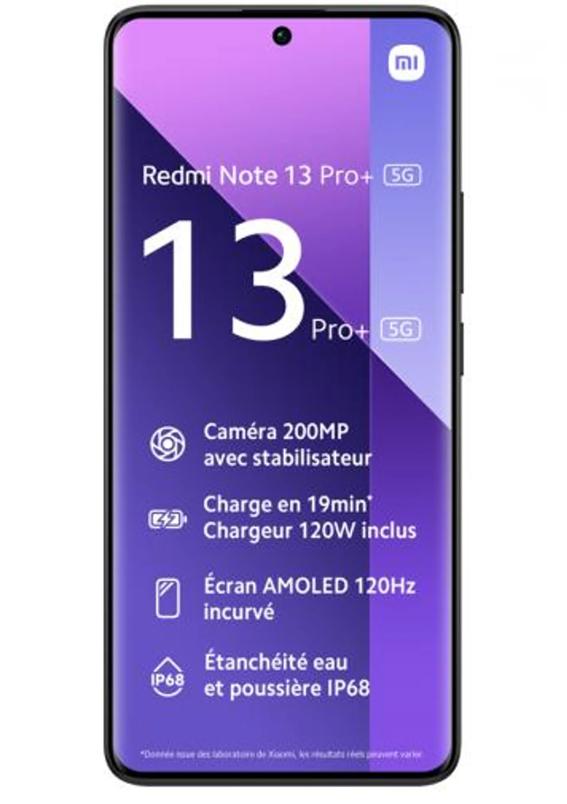 Xiaomi Redmi Note 13 Pro + 5G