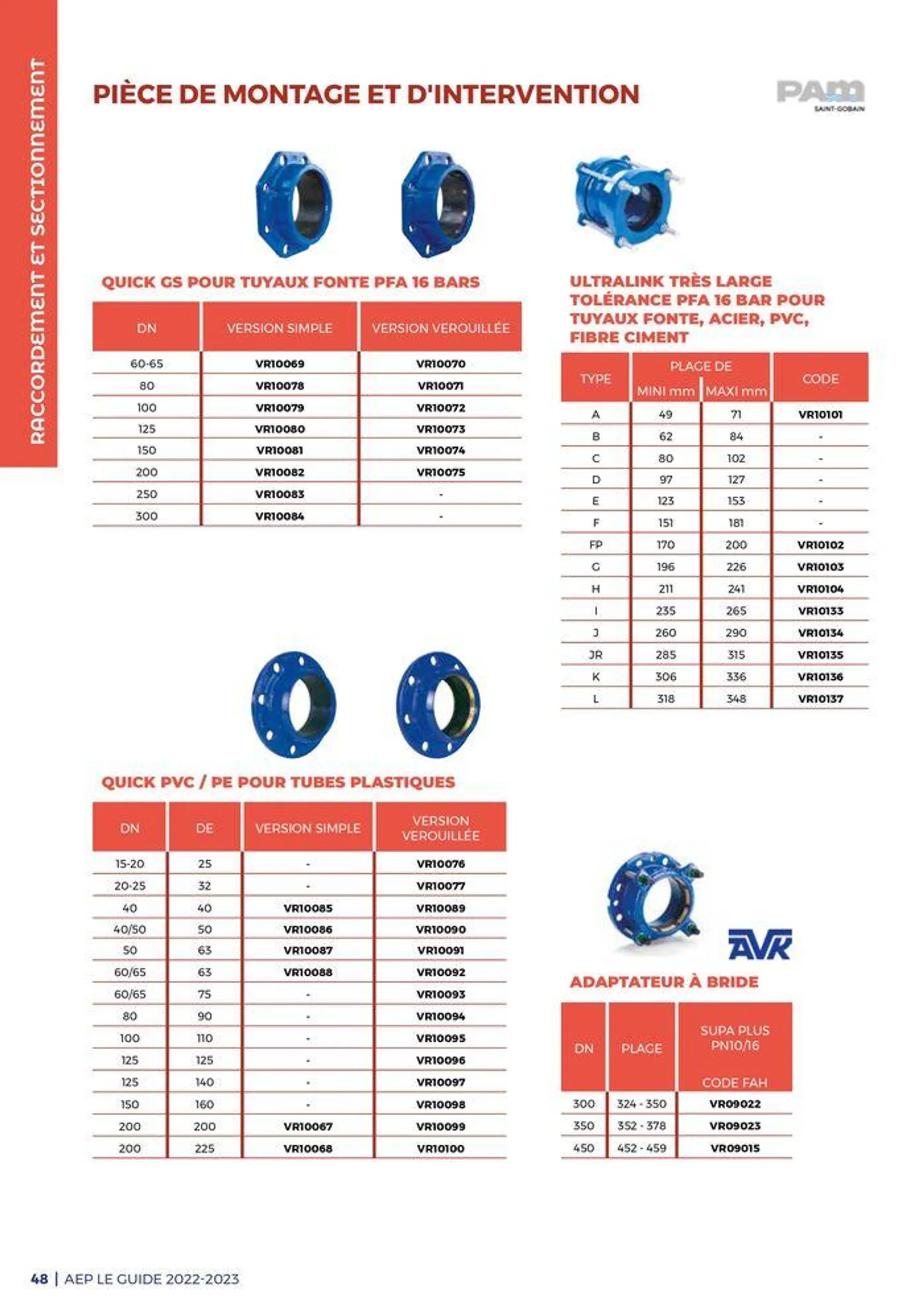 Guide - Adduction deau potable - 48