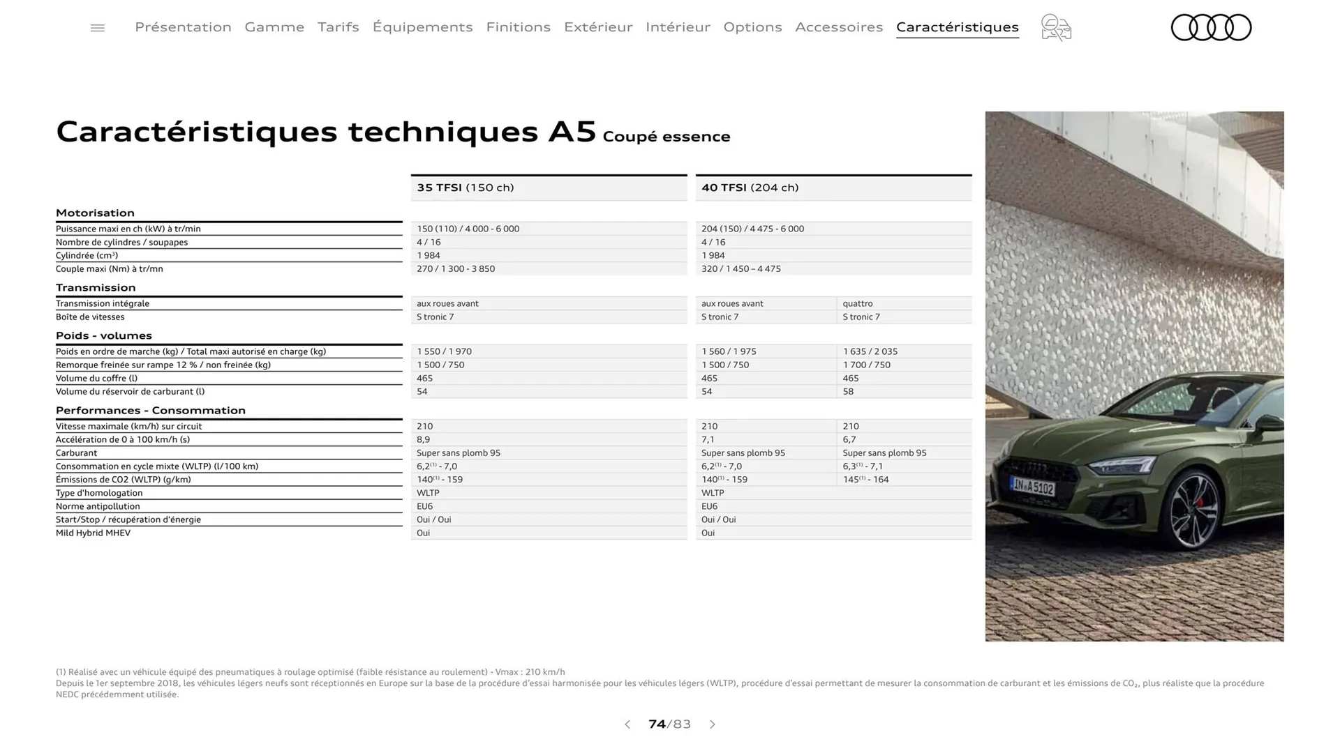 Catalogue Audi du 8 août au 8 août 2024 - Catalogue page 74