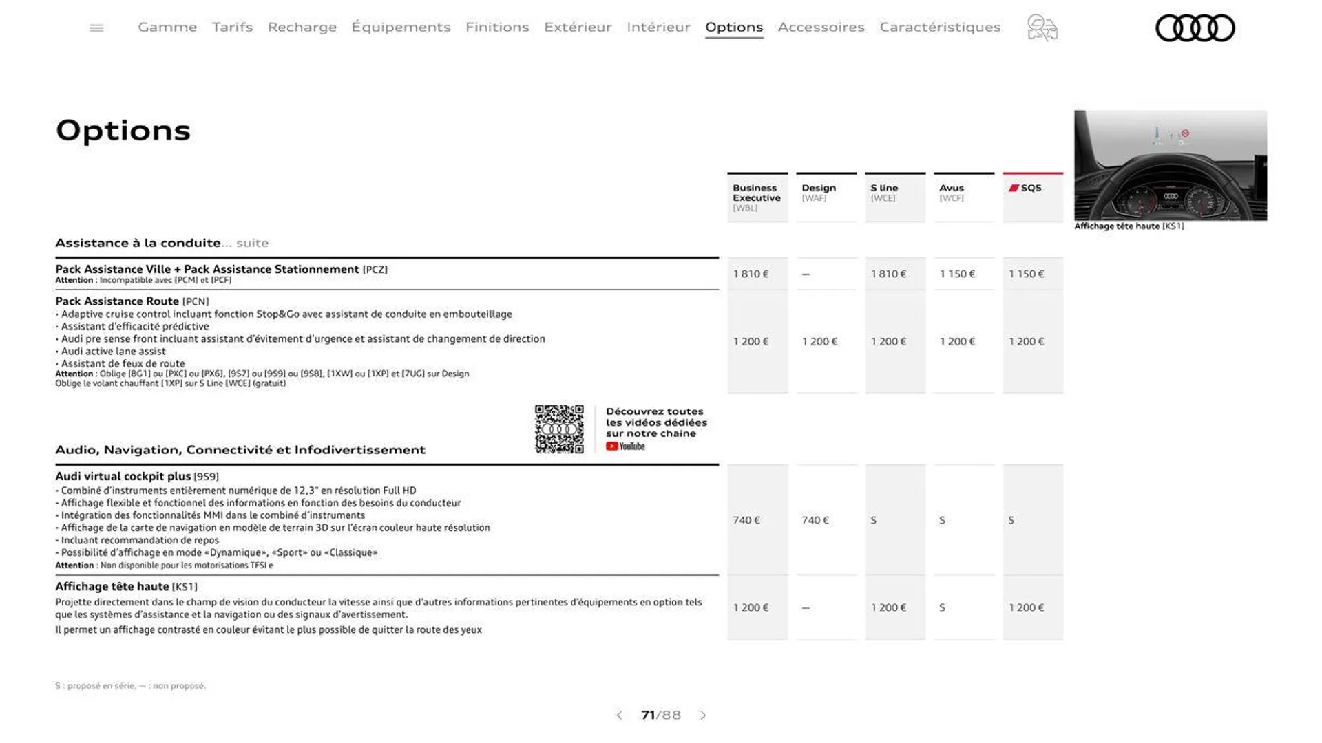 Audi Q5 du 20 août au 31 décembre 2024 - Catalogue page 71