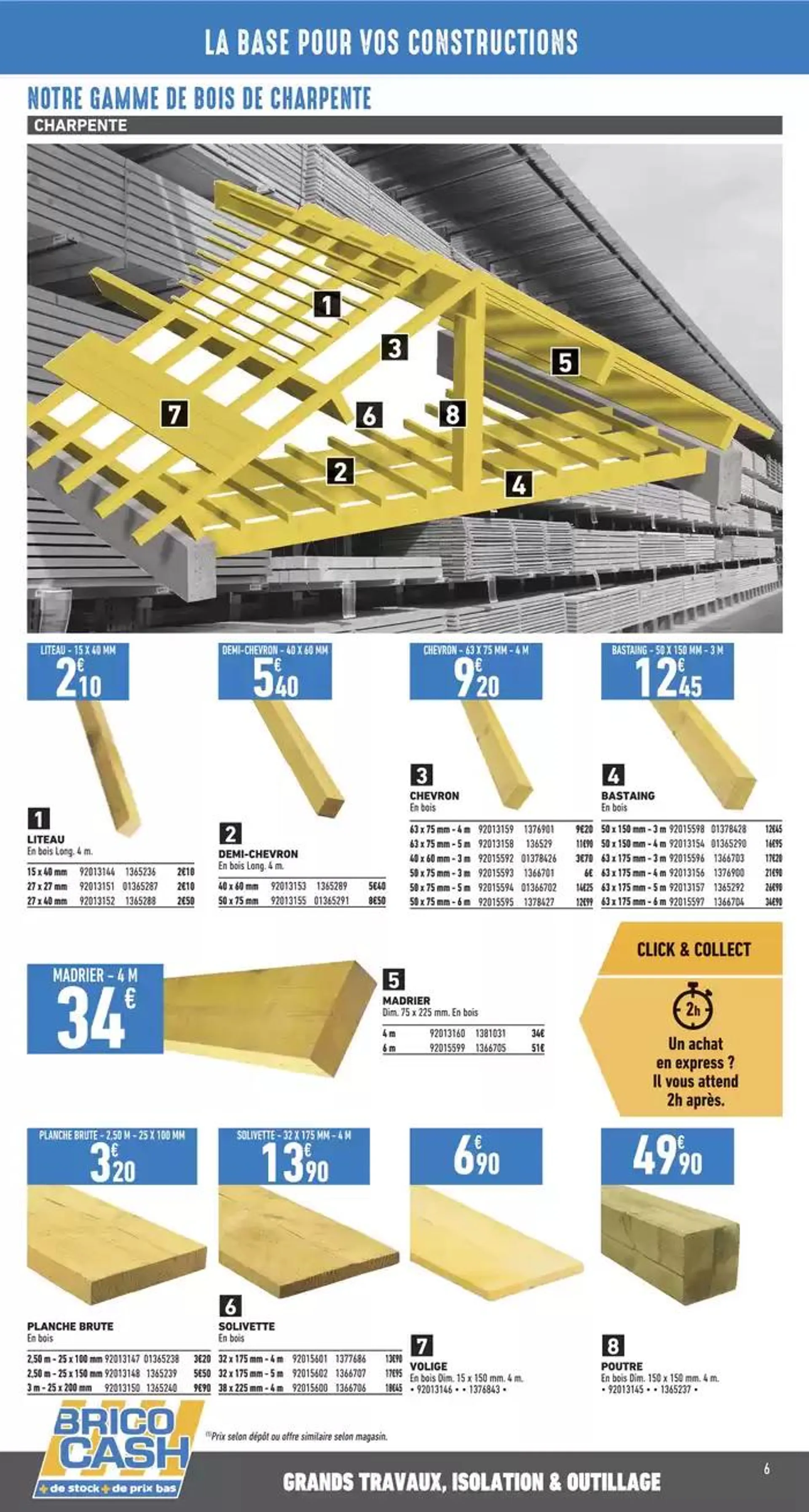 Grands travaux isolation & outillage du 21 octobre au 7 novembre 2024 - Catalogue page 24